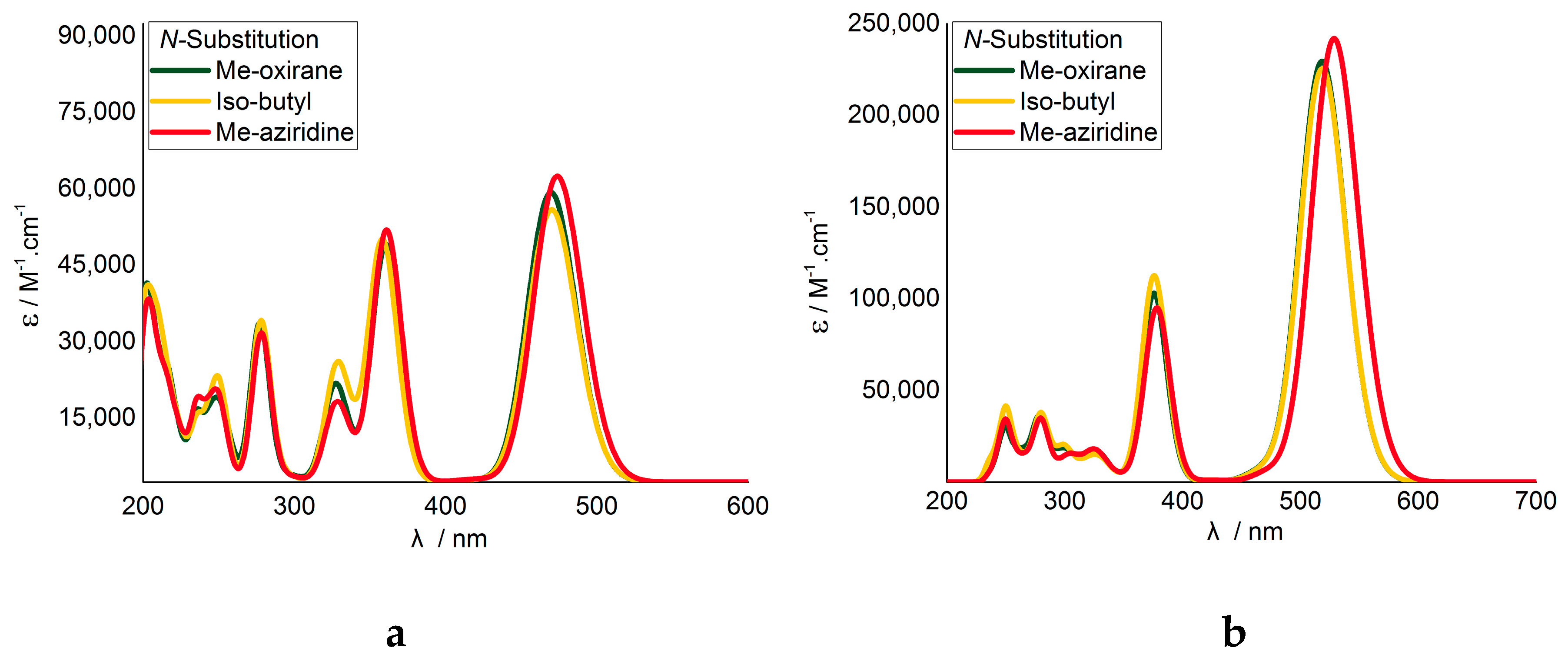 Molecules 24 03649 g002