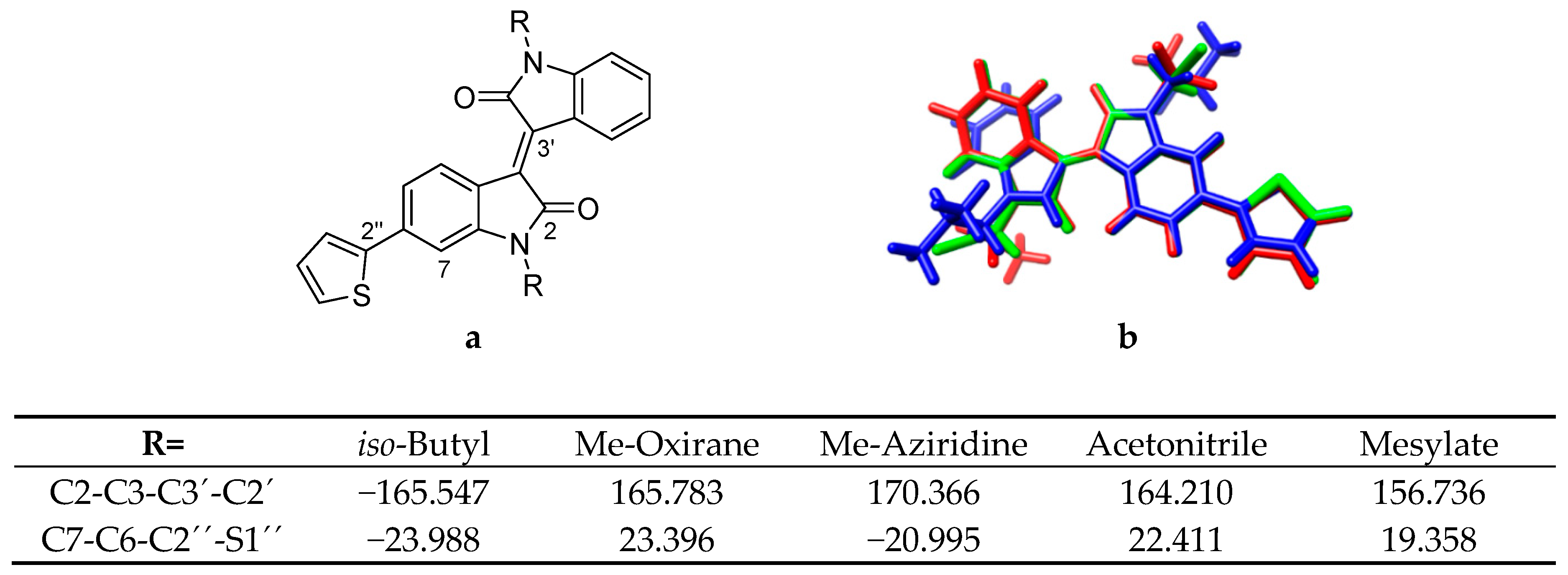 Molecules 24 03649 g003