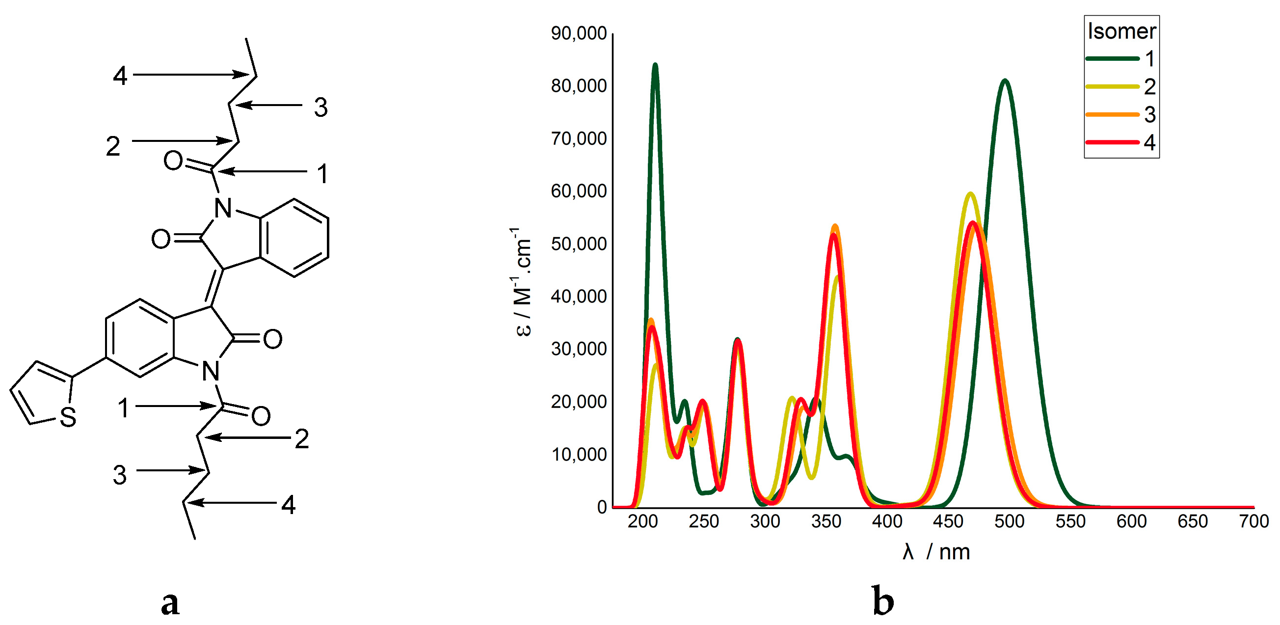 Molecules 24 03649 g004