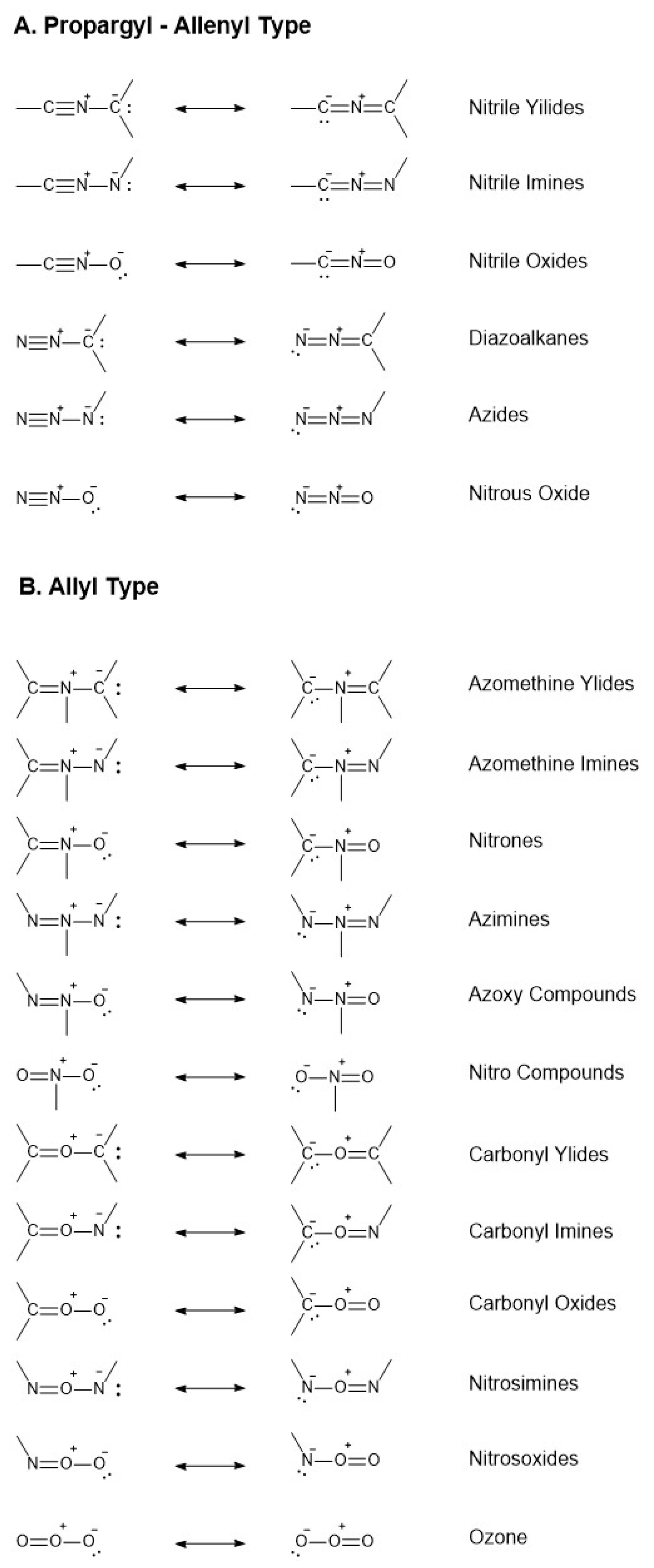 Molecules 24 03654 g006