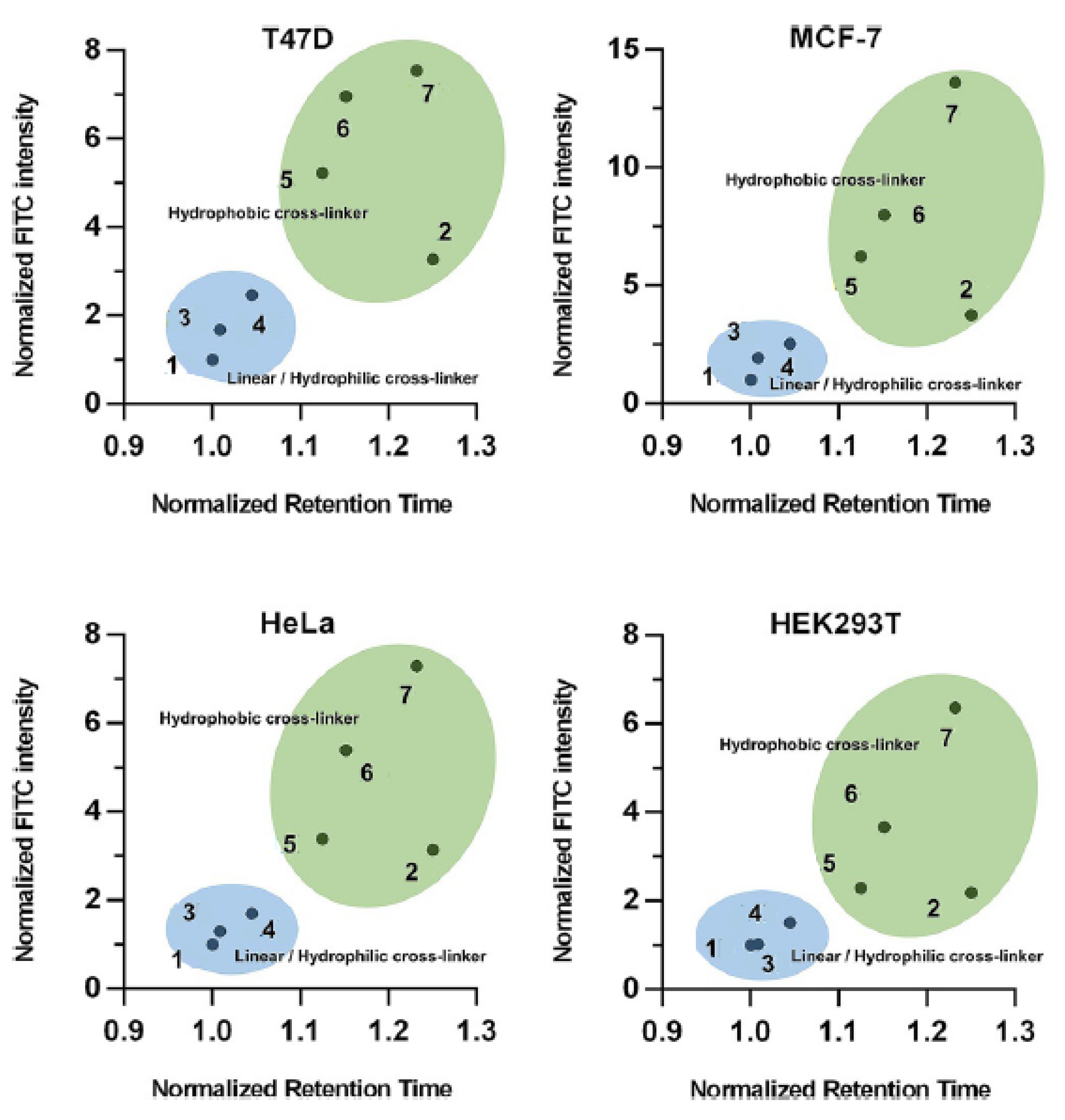 Molecules 24 03654 g008