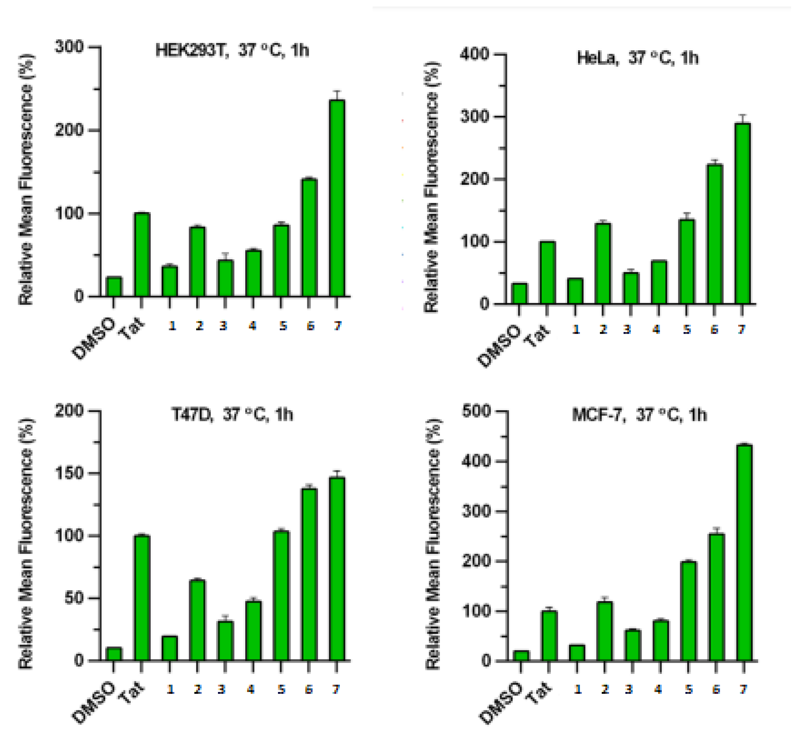 Molecules 24 03654 g009
