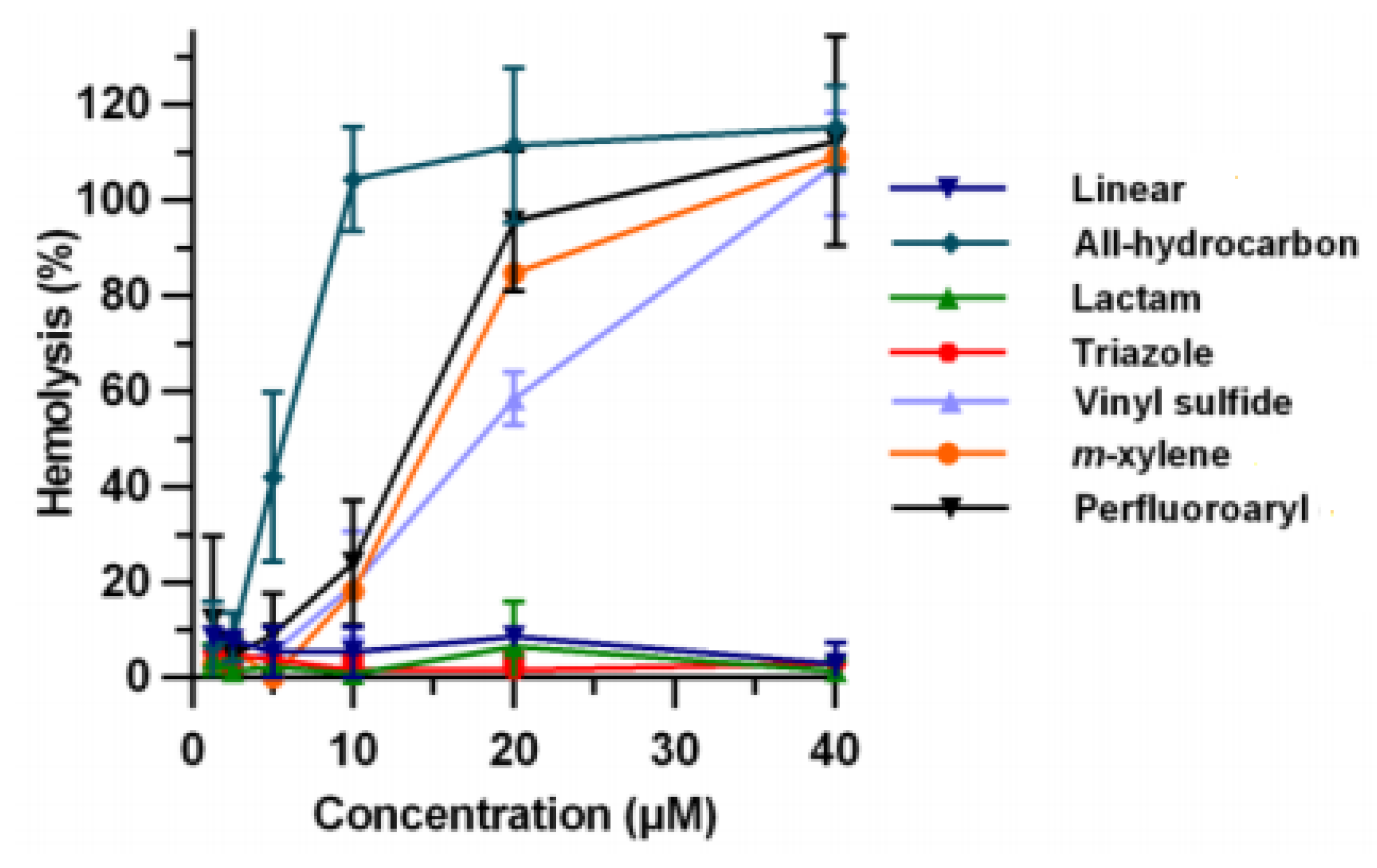 Molecules 24 03654 g010