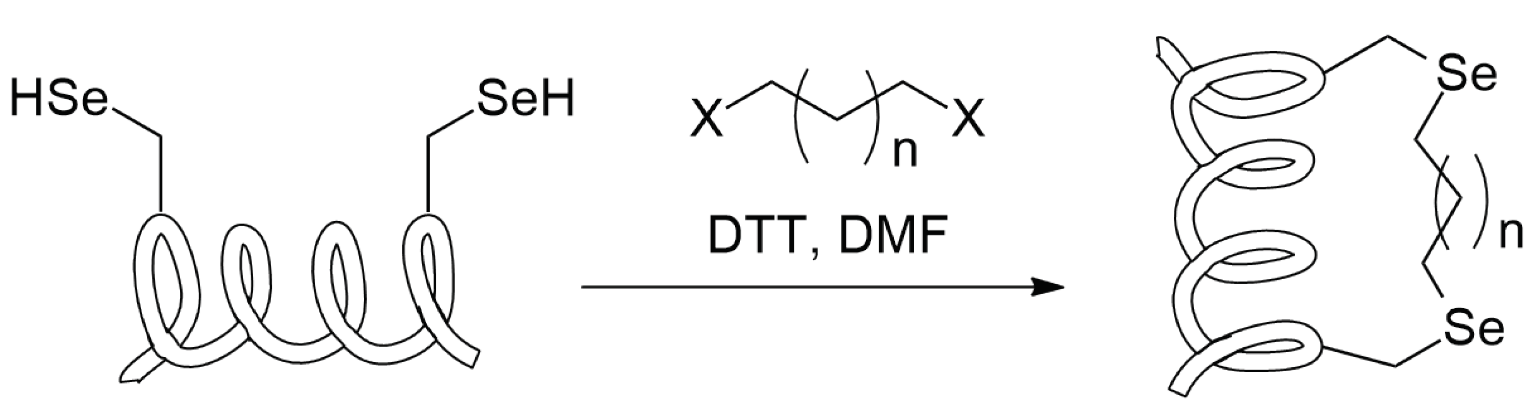 Molecules 24 03654 sch020