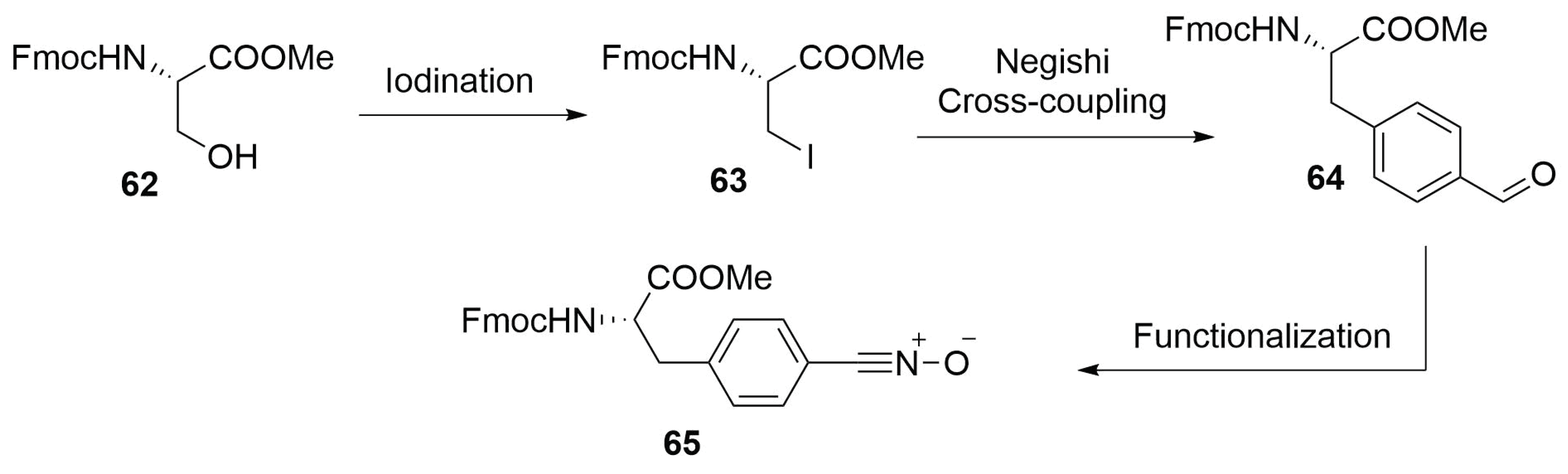 Molecules 24 03654 sch028