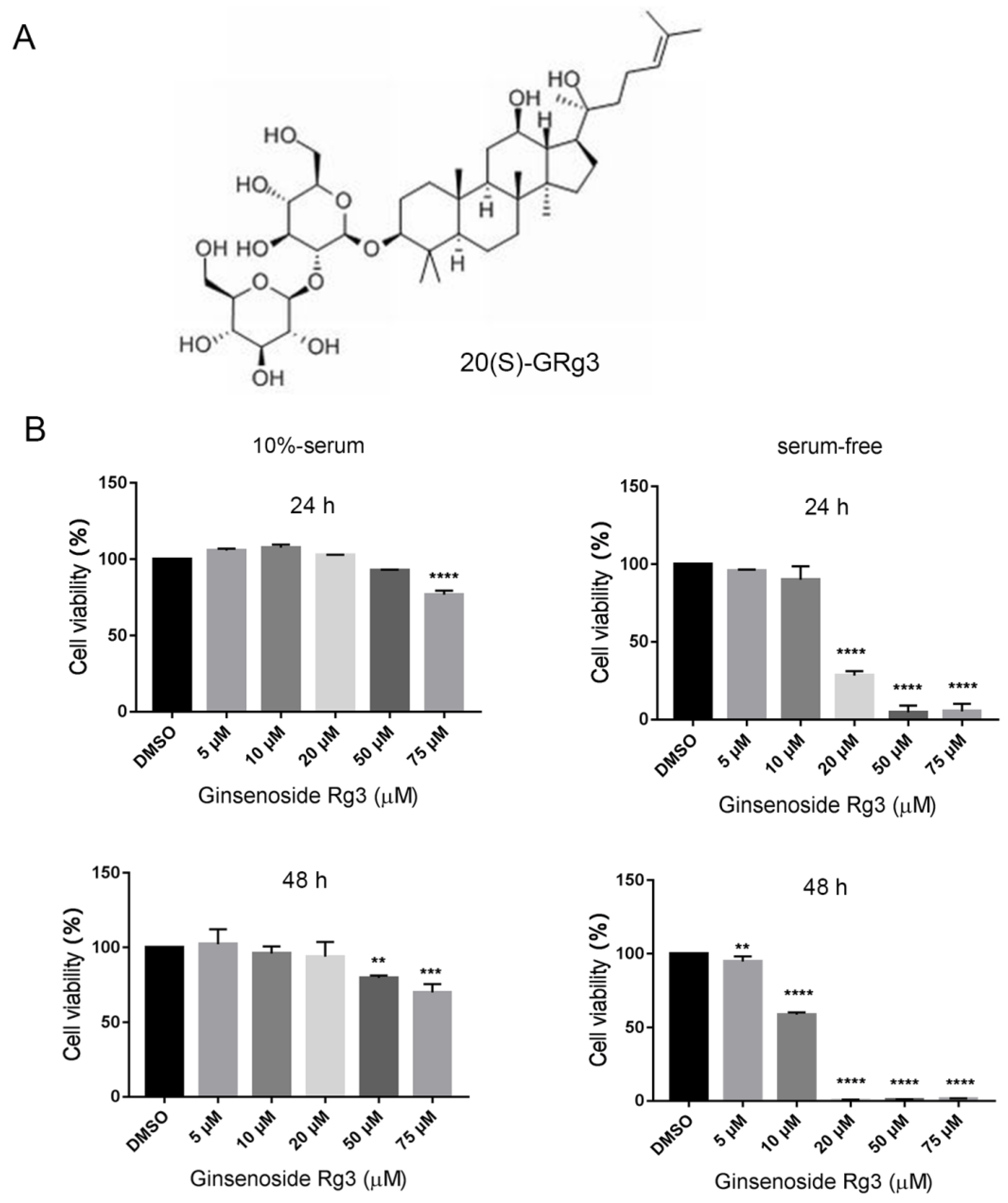 Molecules 24 03655 g001 Molecules 24 03655 g001
