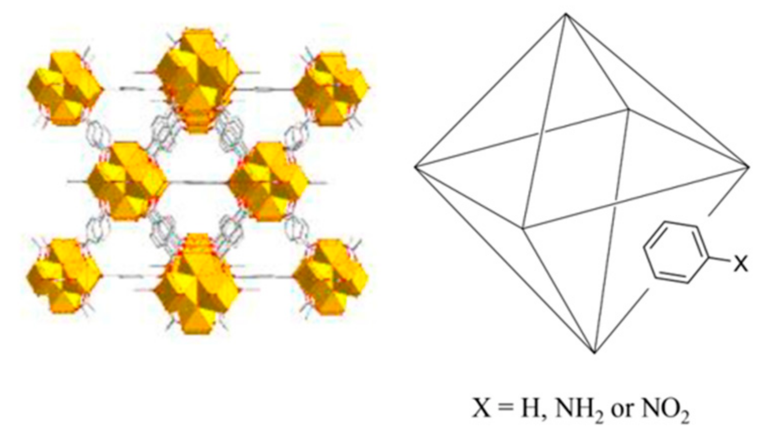 Molecules 24 03656 sch001