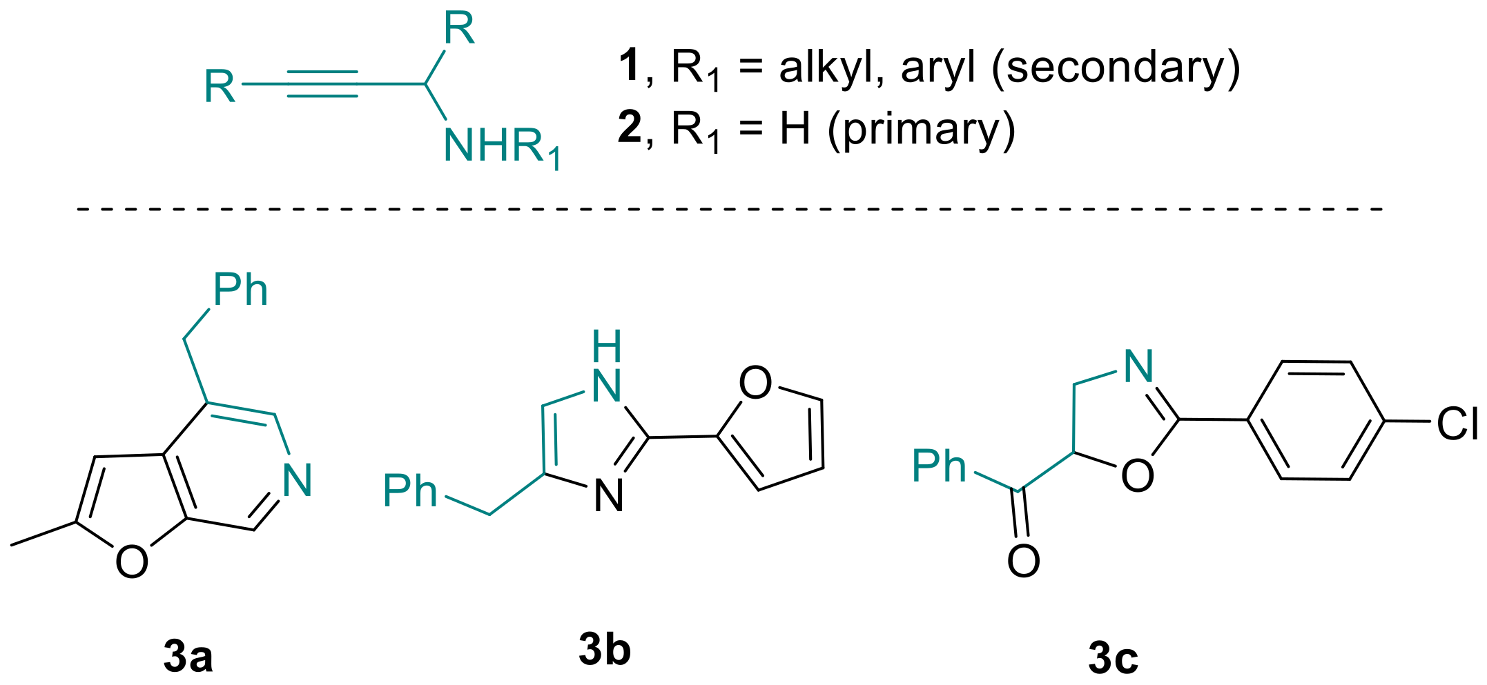 Molecules 24 03658 sch001