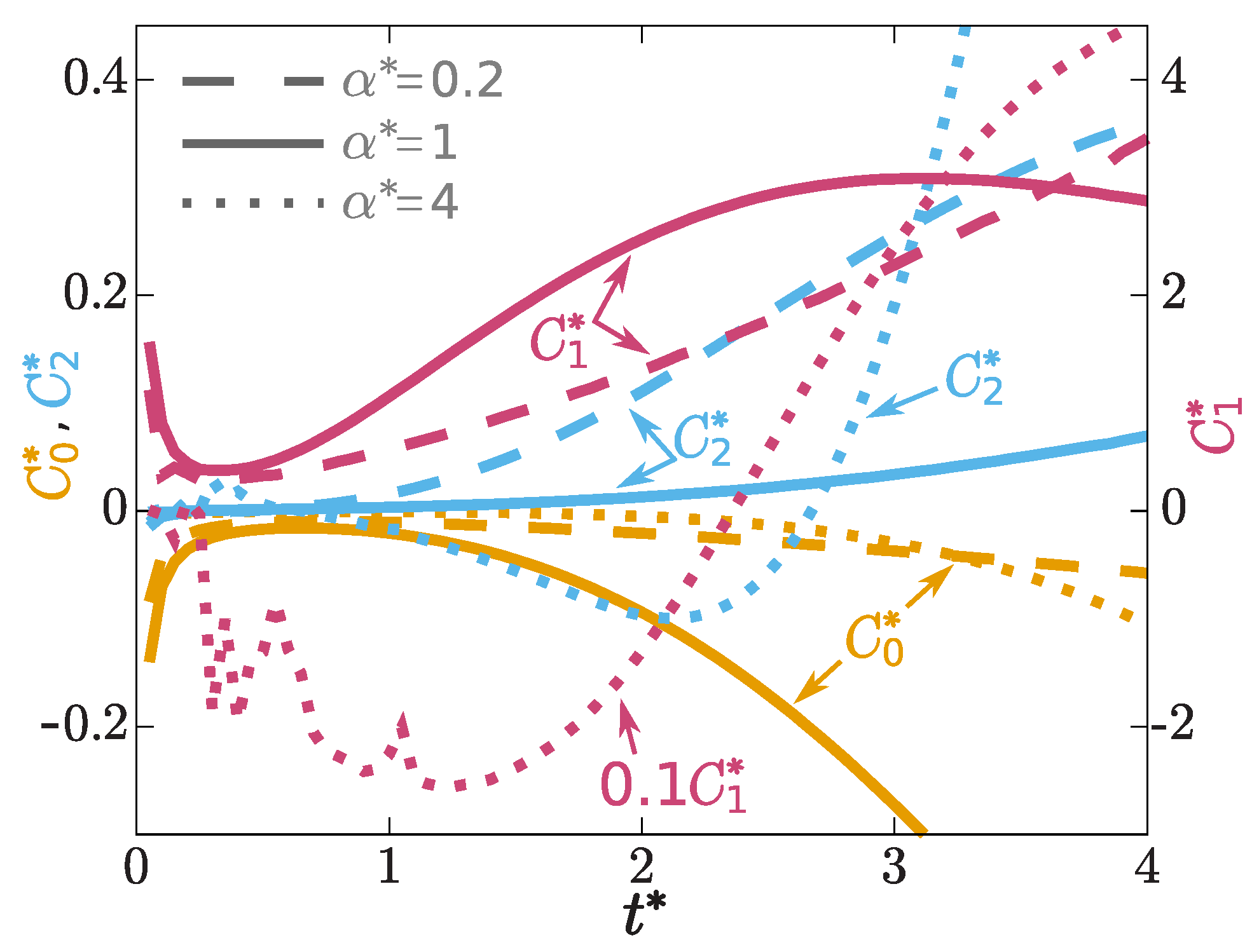 Molecules 24 03660 g003