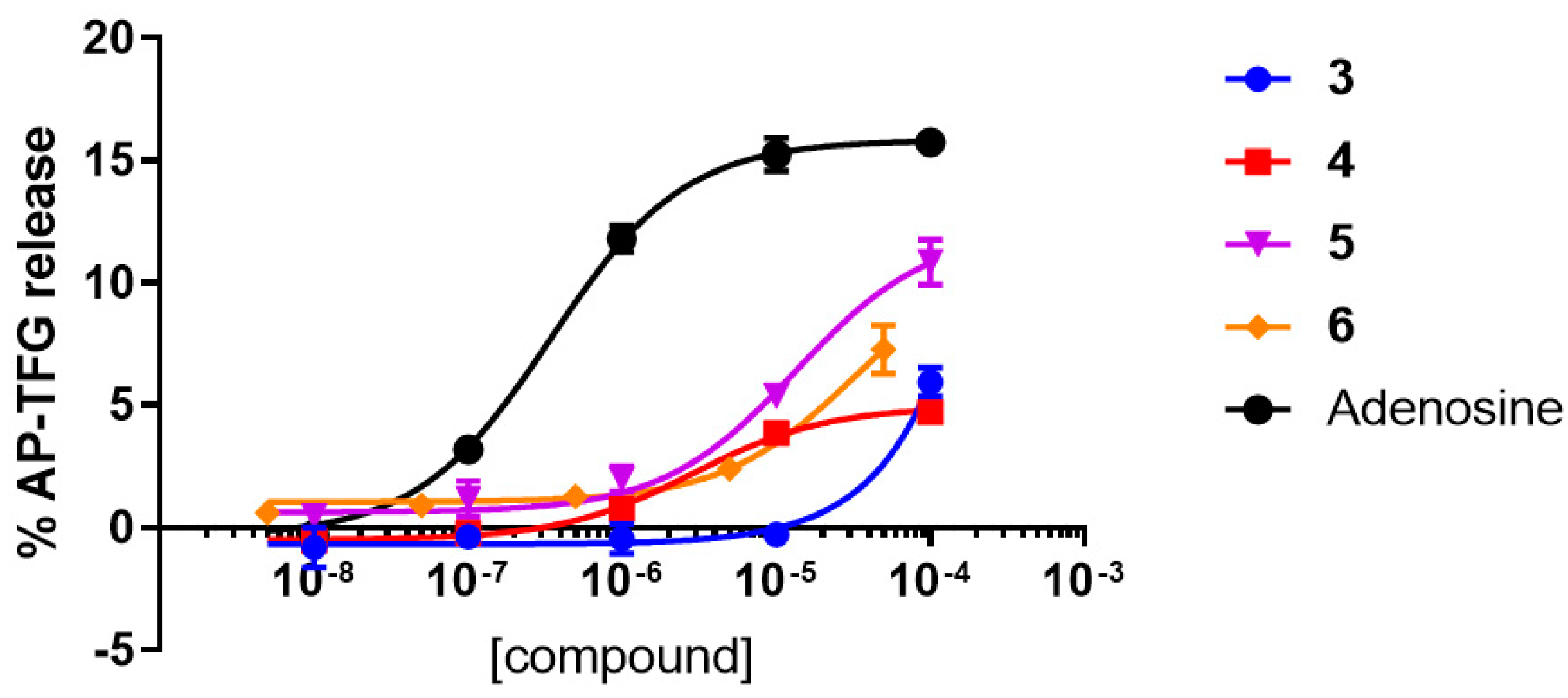 Molecules 24 03661 g004