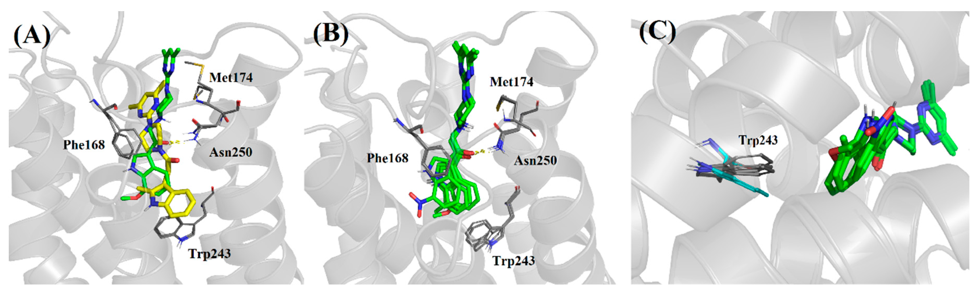 Molecules 24 03661 g009