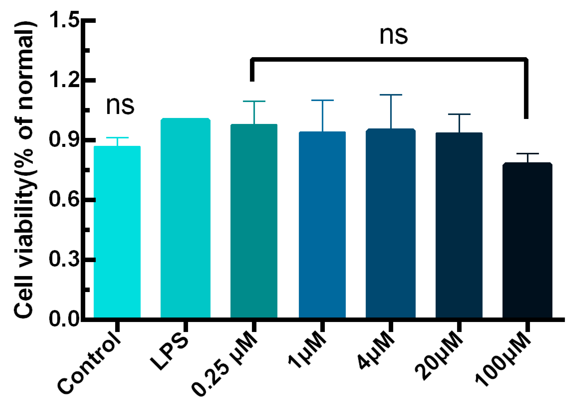 Molecules 24 03663 g001 Molecules 24 03663 g001