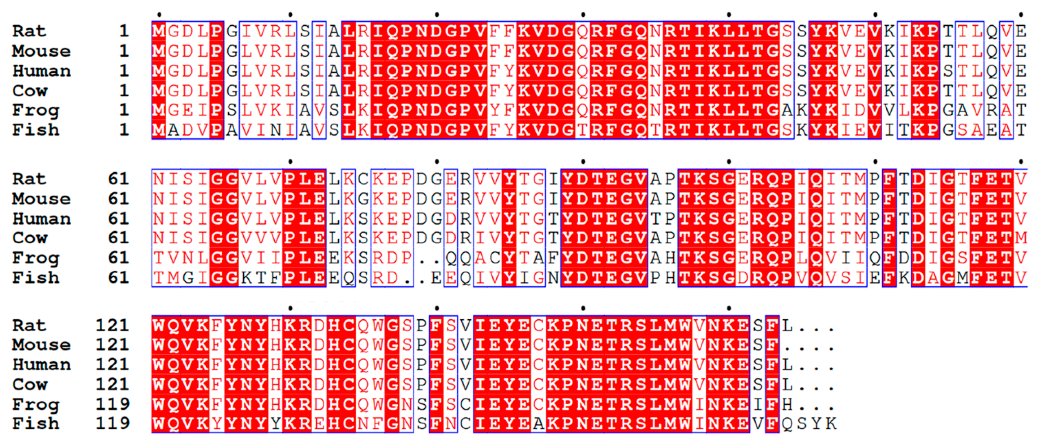 Molecules 24 03672 g002 Molecules 24 03672 g002