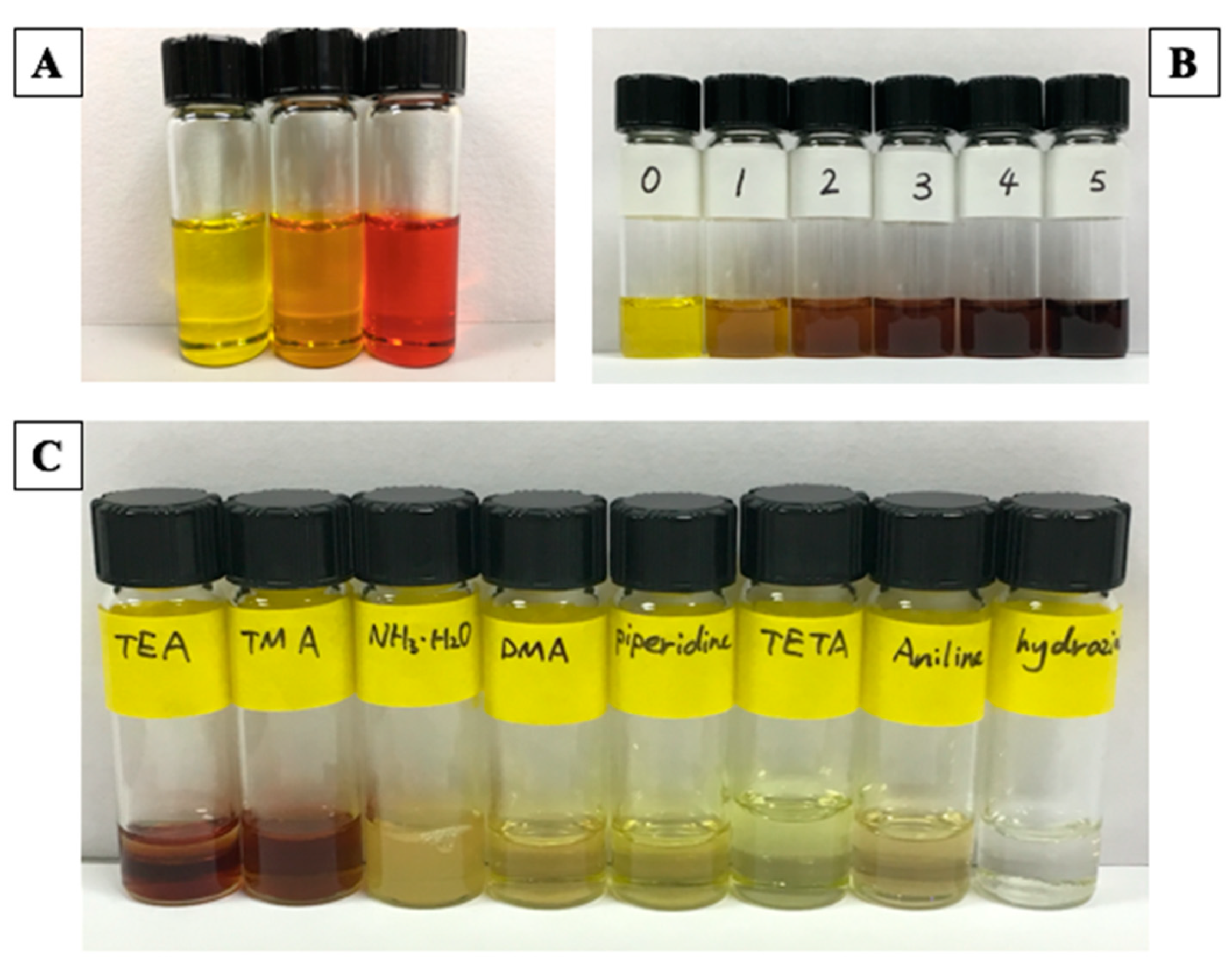 Molecules 24 03673 g002 Molecules 24 03673 g002