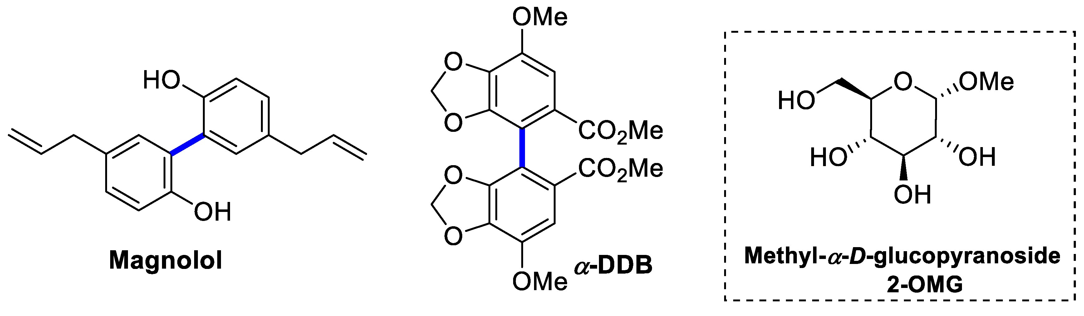 Molecules 24 03678 g001 Molecules 24 03678 g001