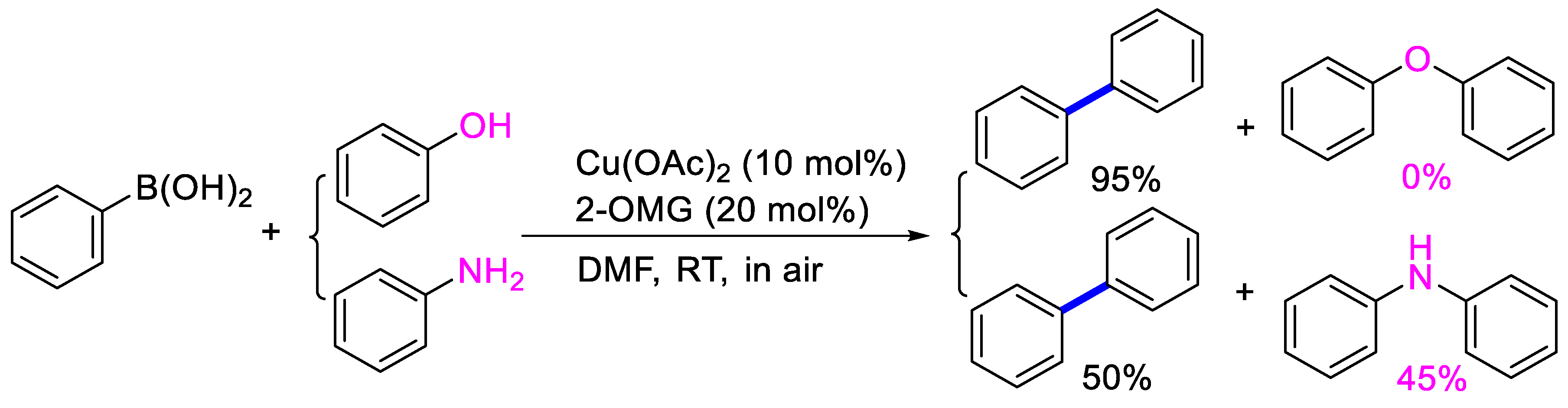 Molecules 24 03678 sch001 Molecules 24 03678 sch001