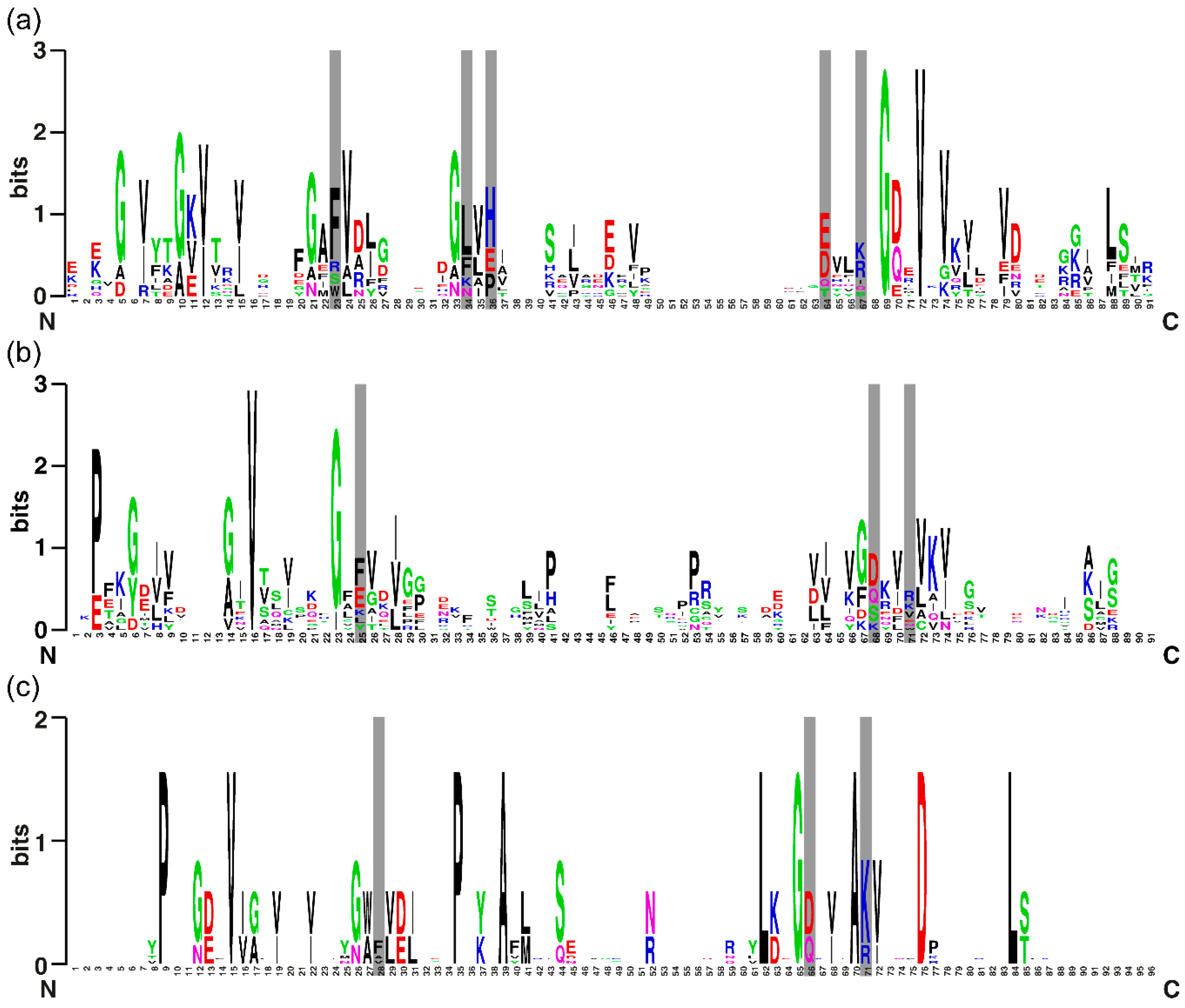Molecules 24 03681 g002 Molecules 24 03681 g002