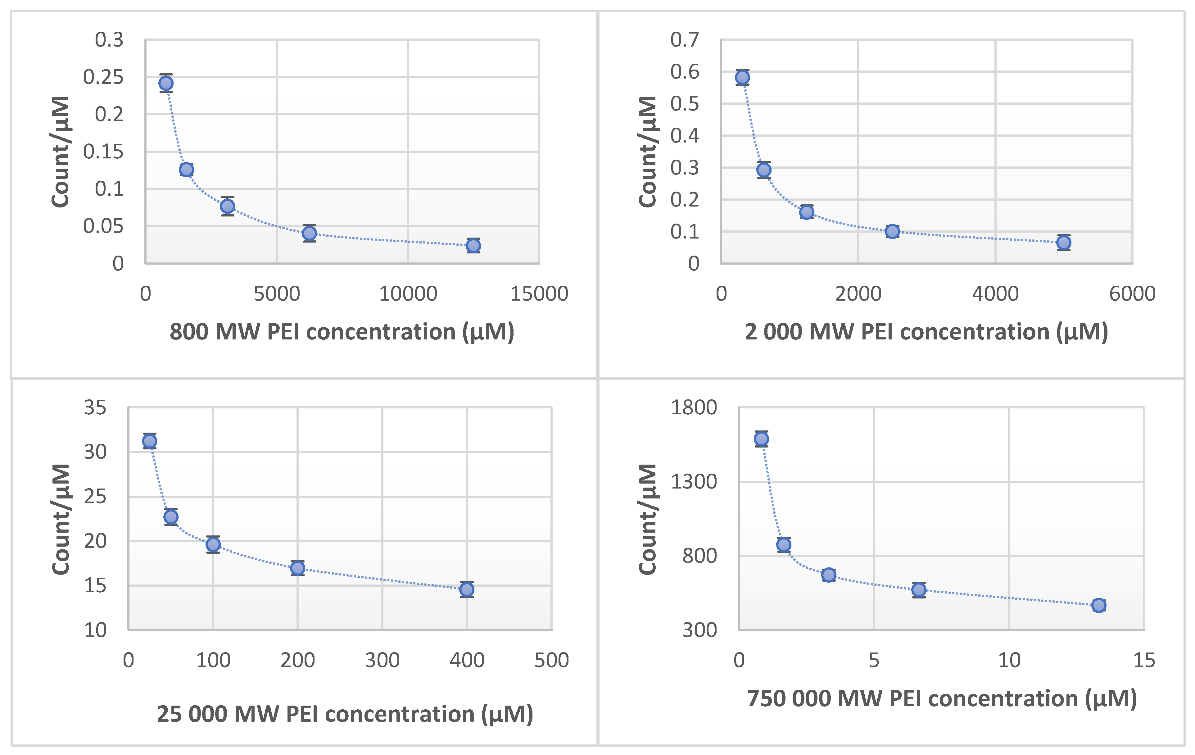 Molecules 24 03690 g002 Molecules 24 03690 g002
