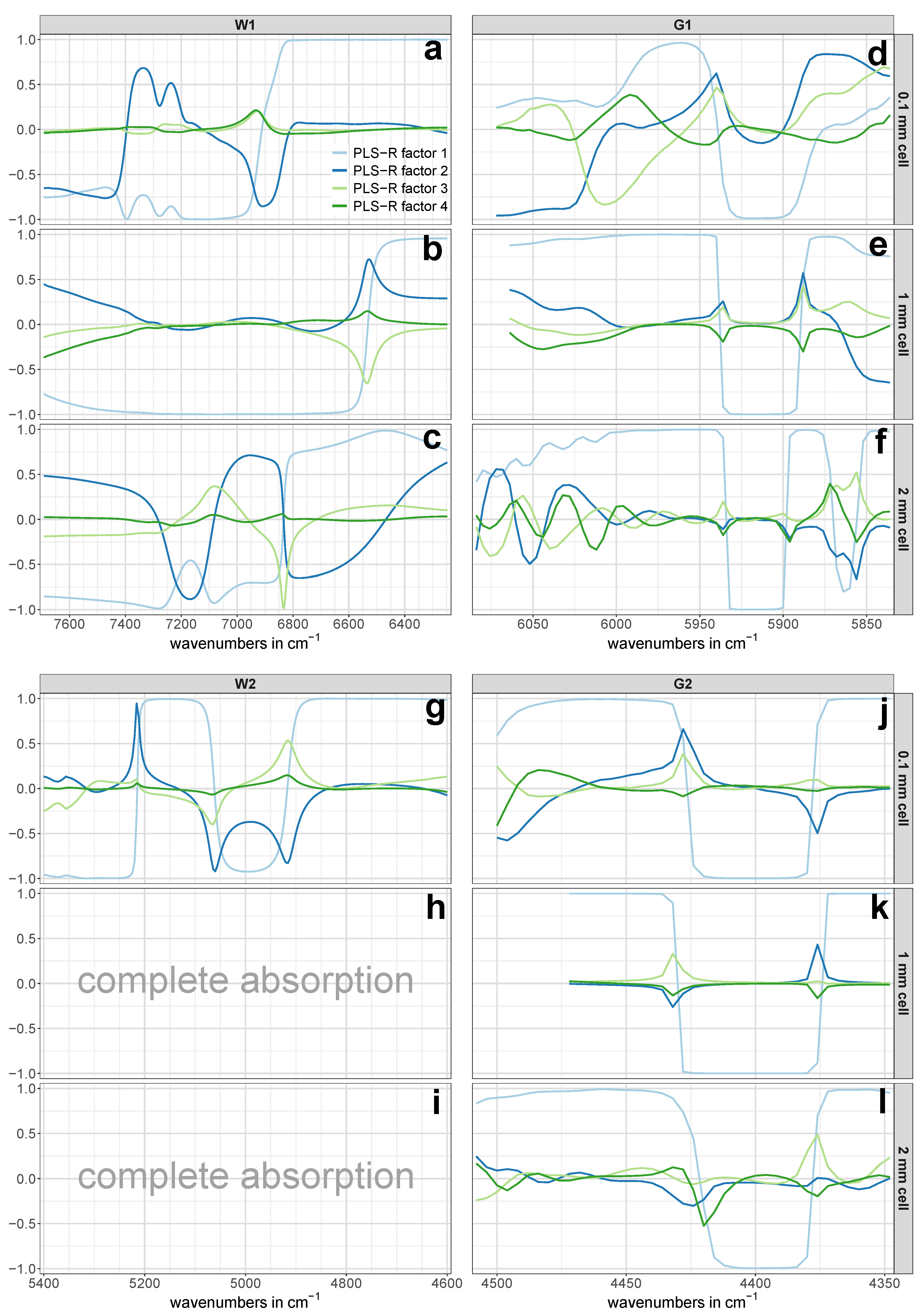 Molecules 24 03696 g006