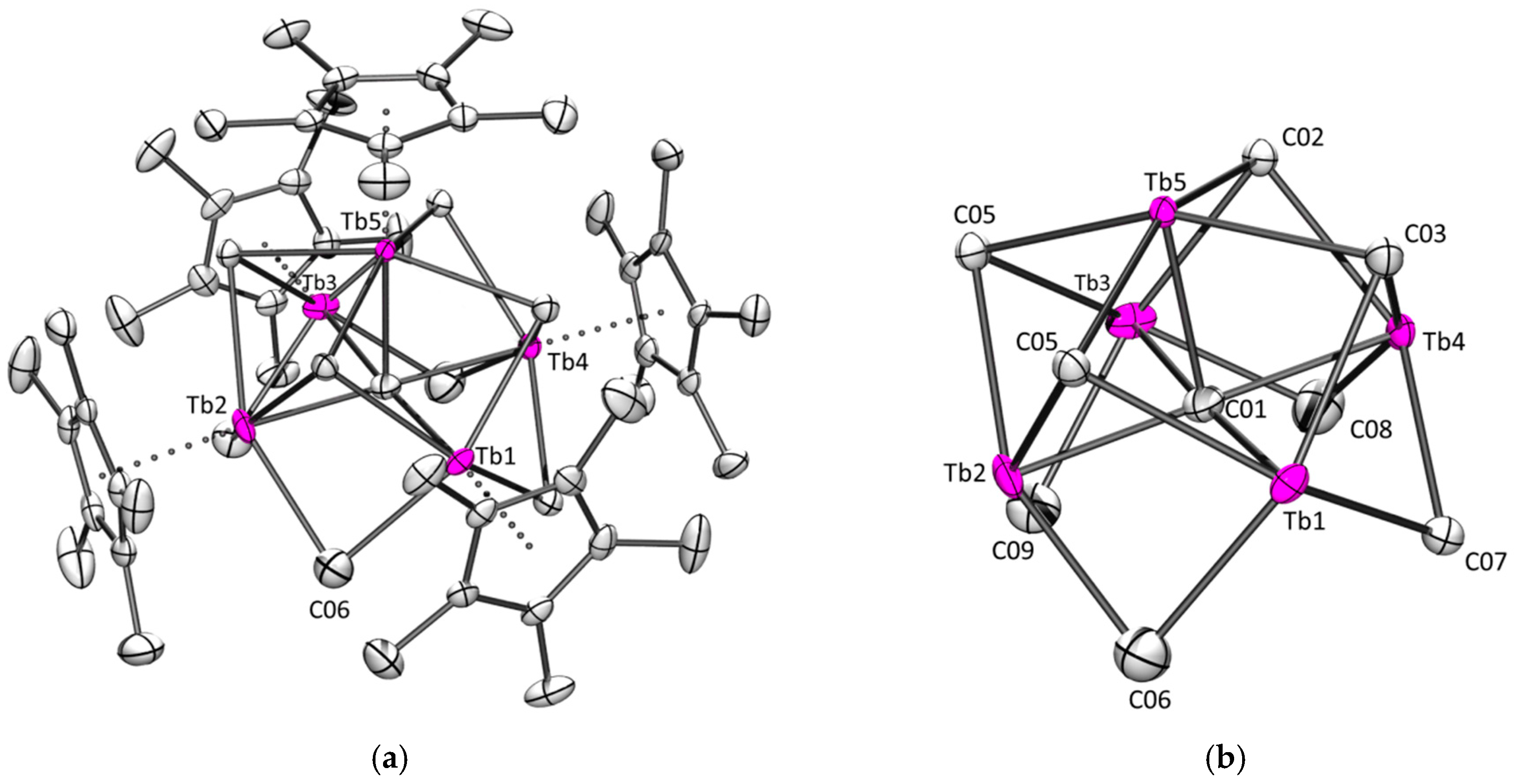 Molecules 24 03703 g006 Molecules 24 03703 g006
