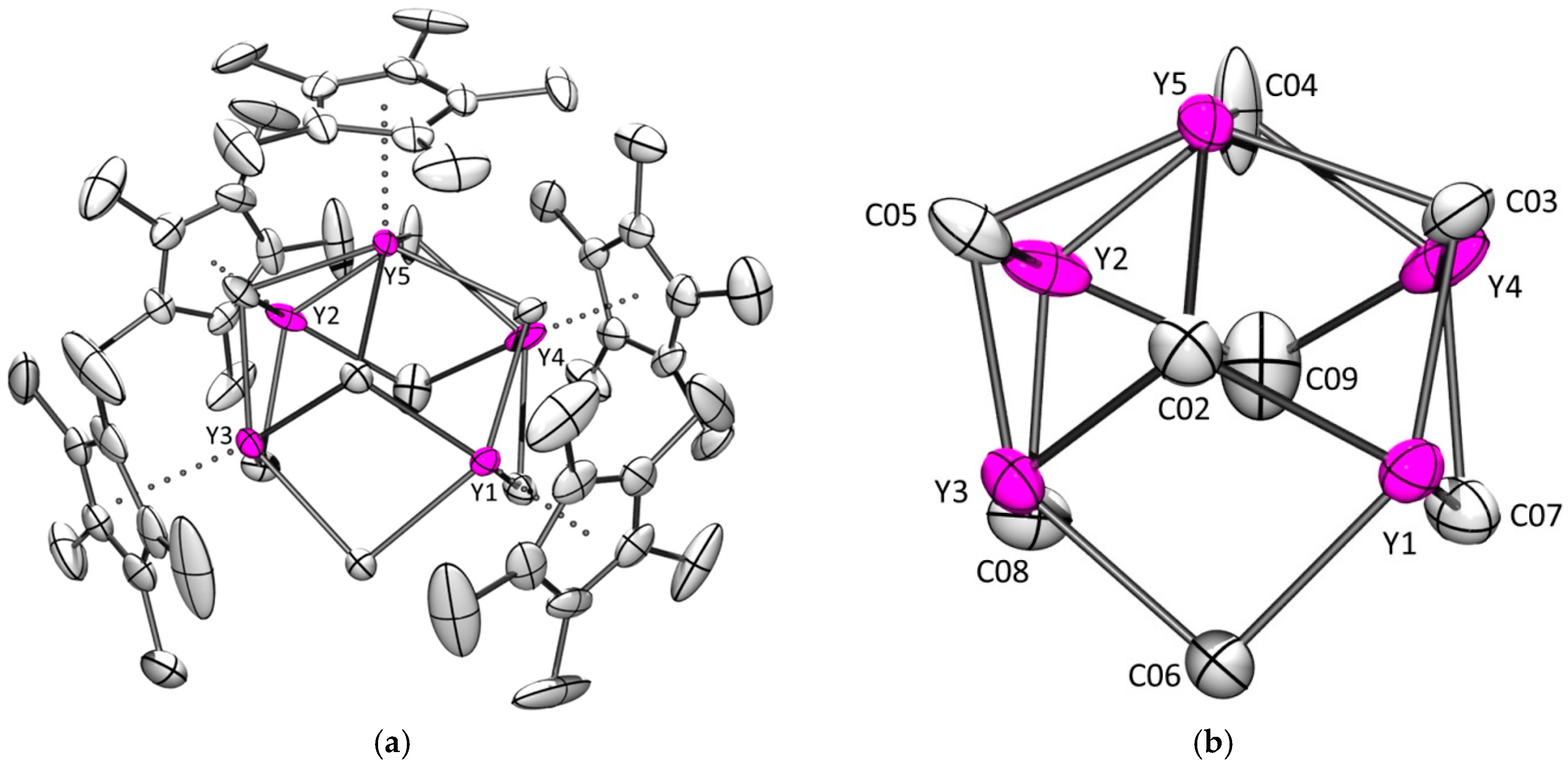 Molecules 24 03703 g007 Molecules 24 03703 g007