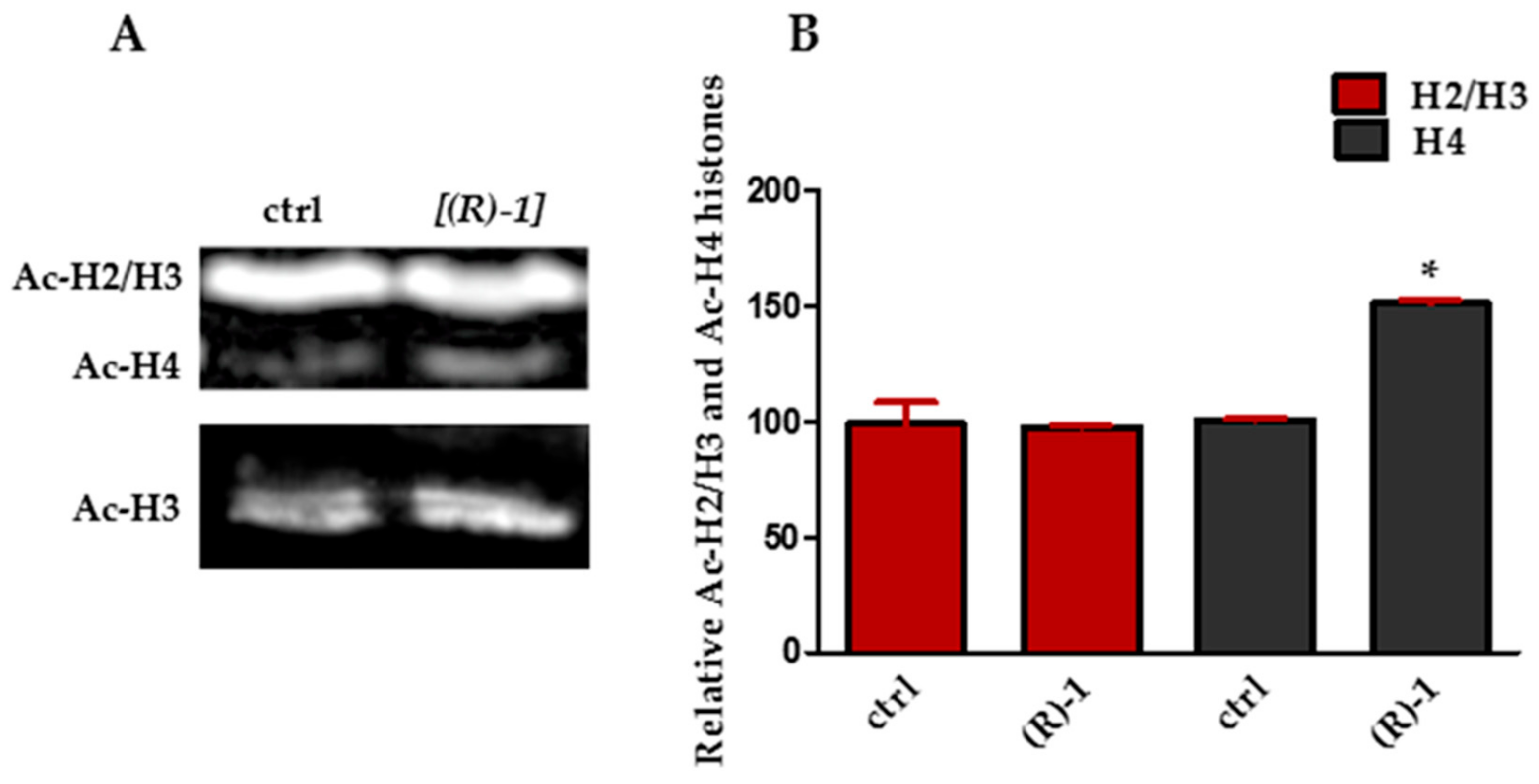 Molecules 24 03714 g006