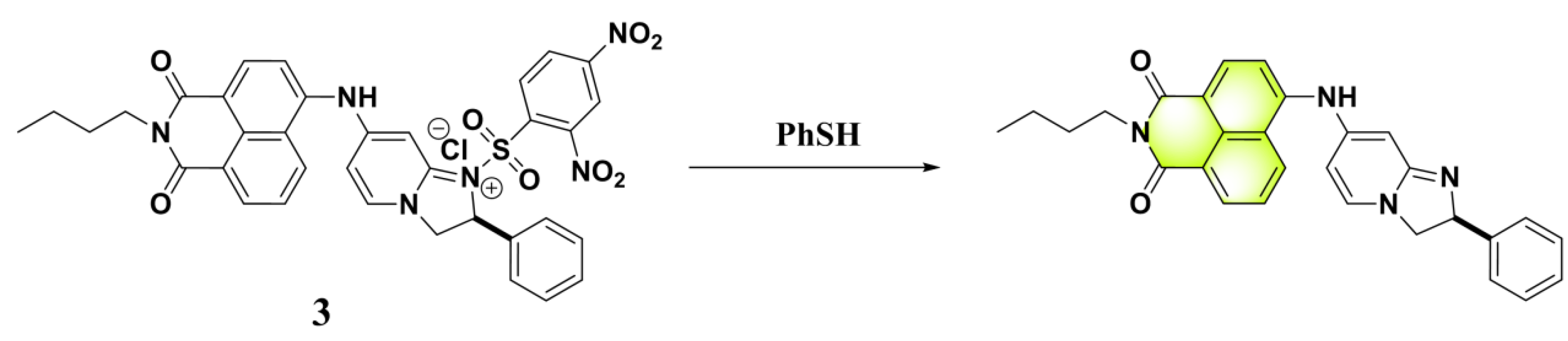 Molecules 24 03716 g002