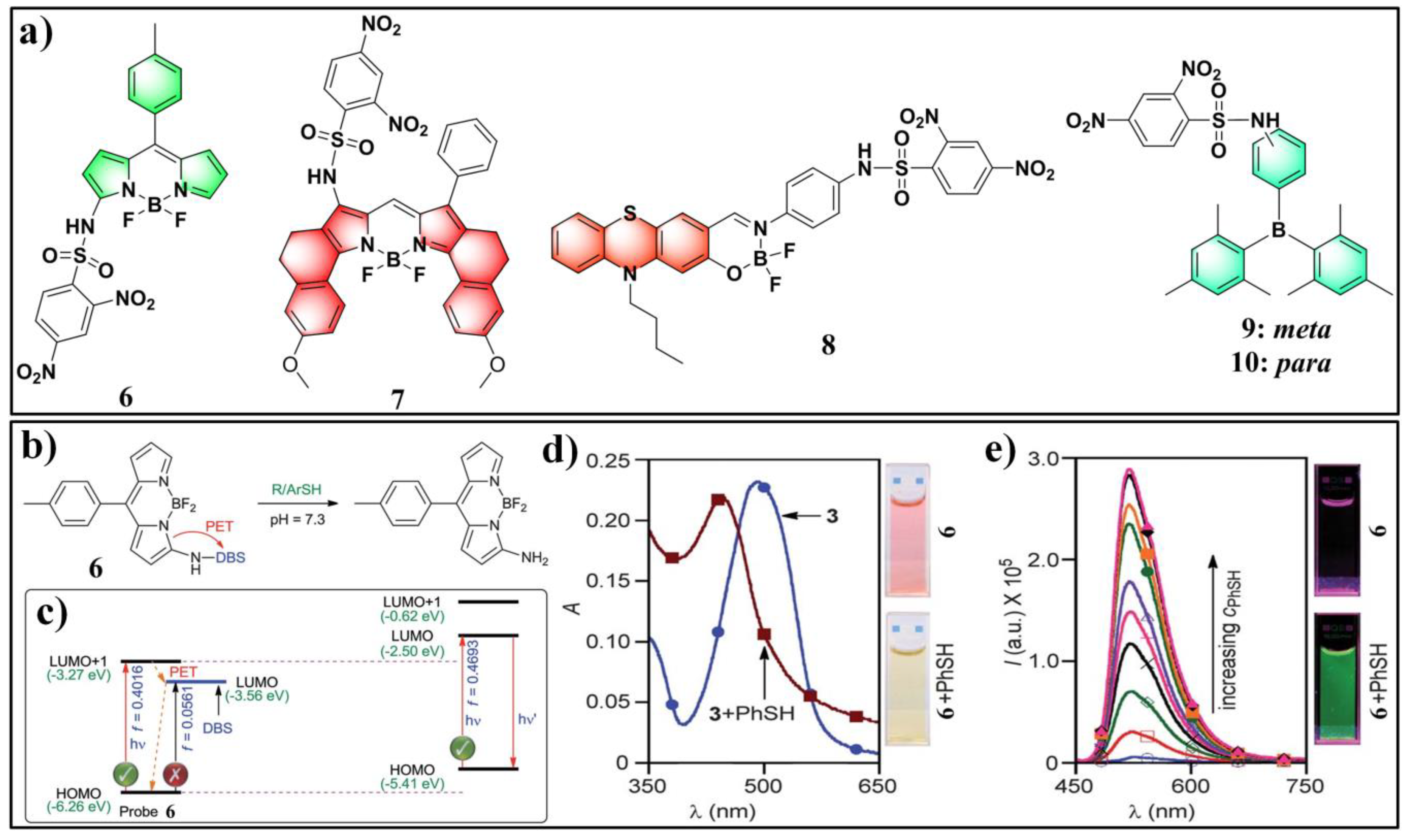 Molecules 24 03716 g004