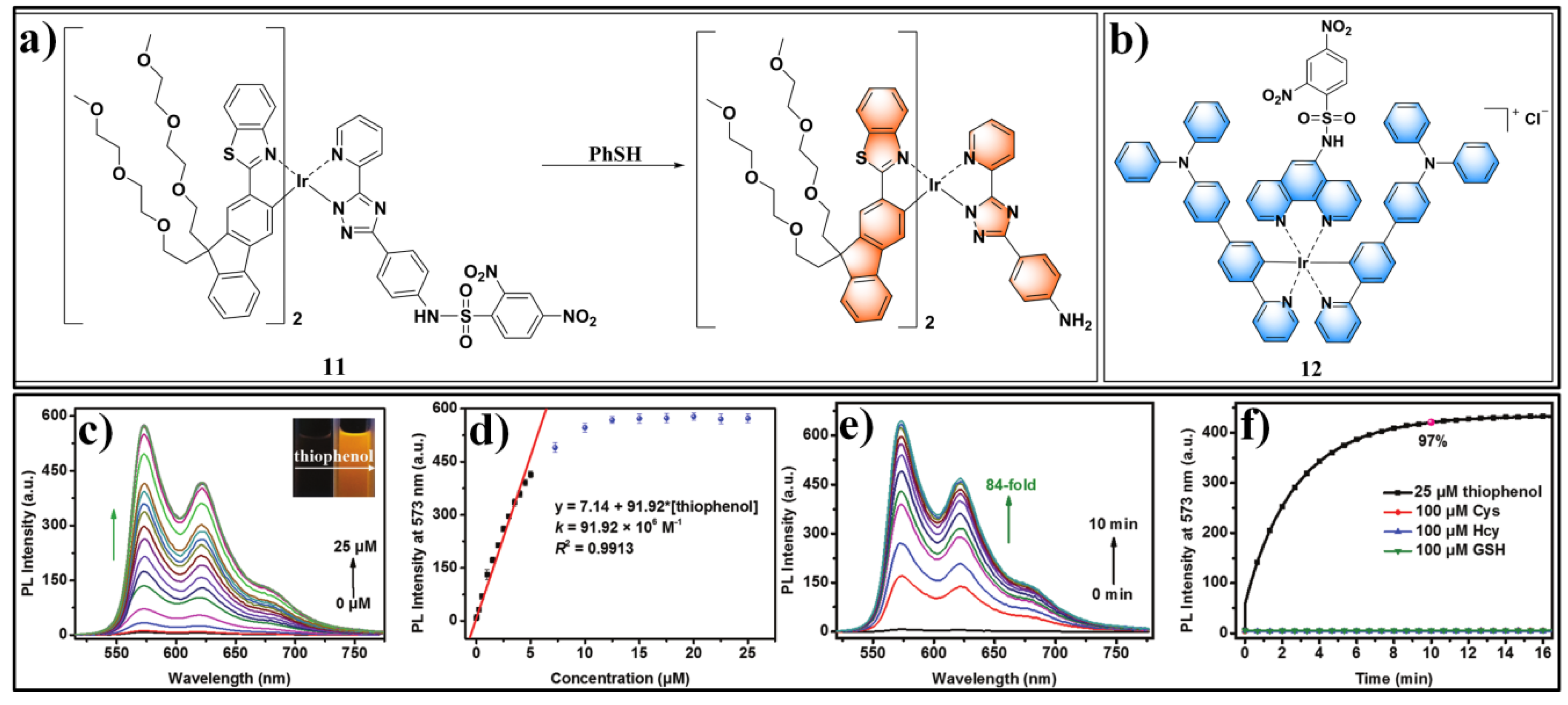 Molecules 24 03716 g005