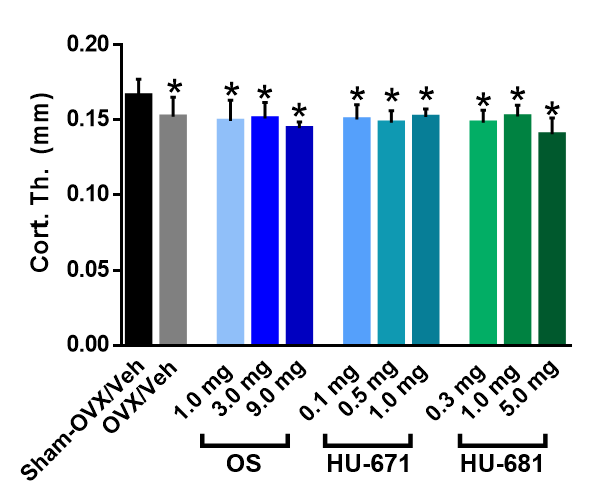Molecules 24 03719 g0a1