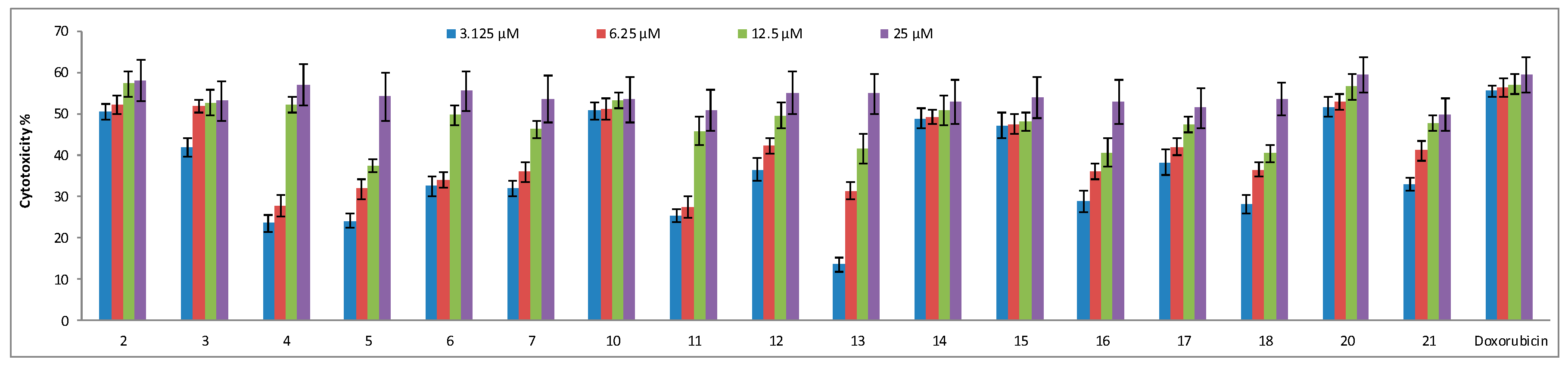 Molecules 24 03738 g002 Molecules 24 03738 g002