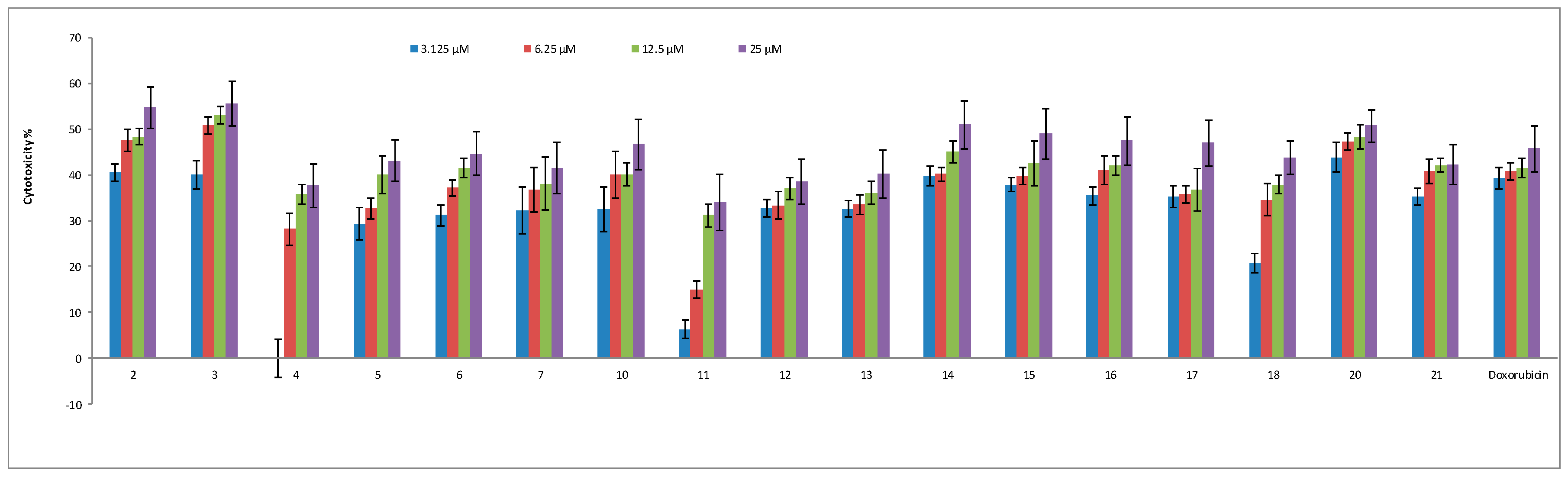 Molecules 24 03738 g003 Molecules 24 03738 g003