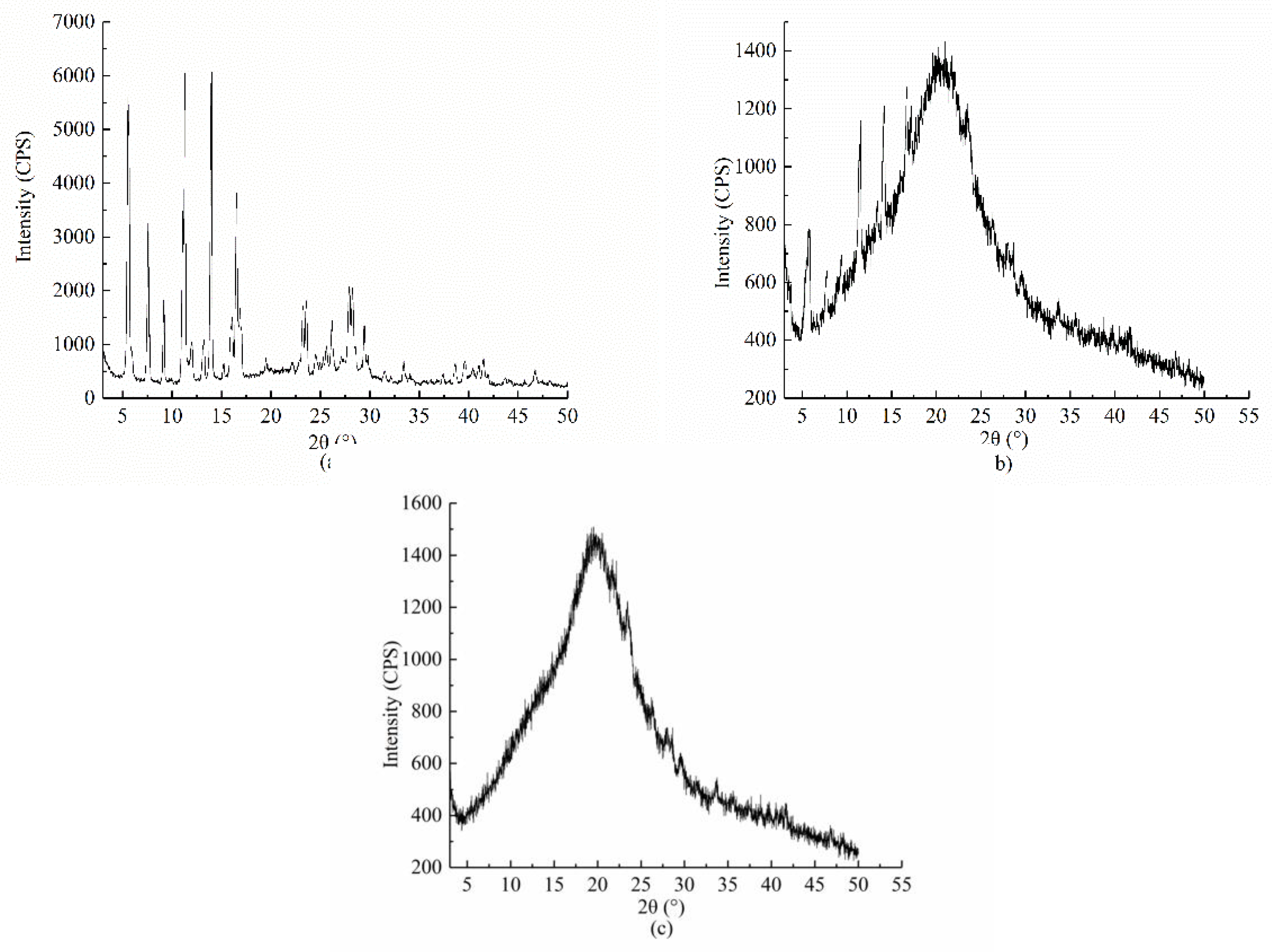 Molecules 24 03747 g004 Molecules 24 03747 g004