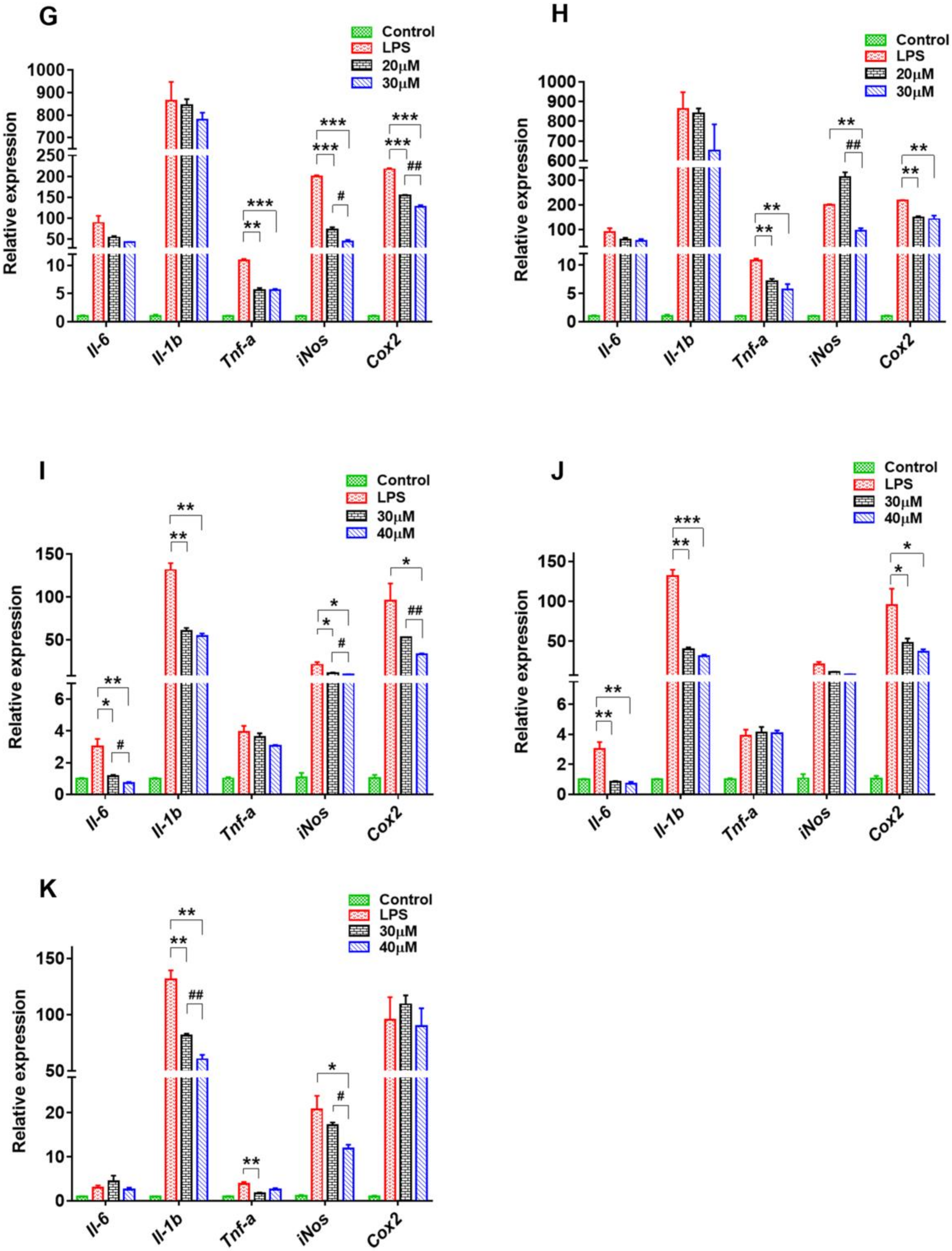 Molecules 24 03750 g005