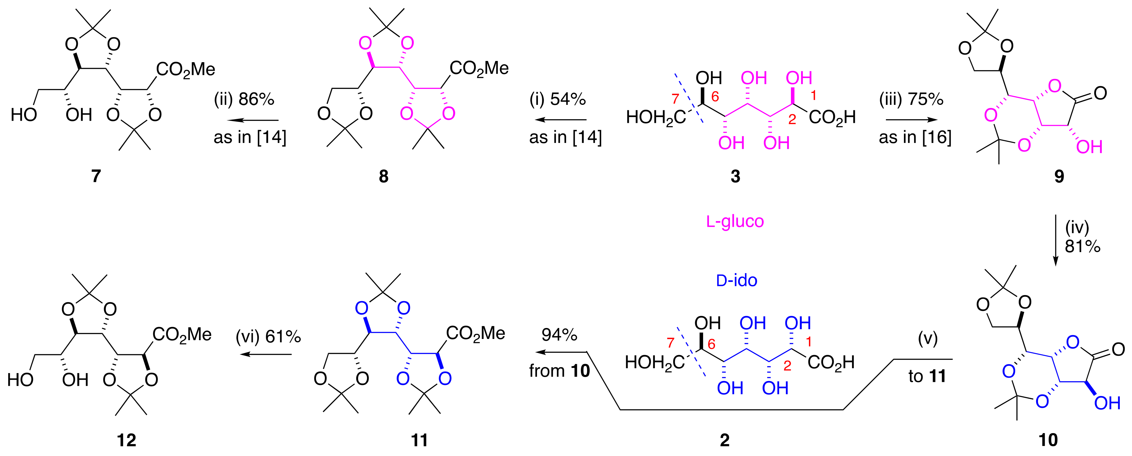 Molecules 24 03758 sch002