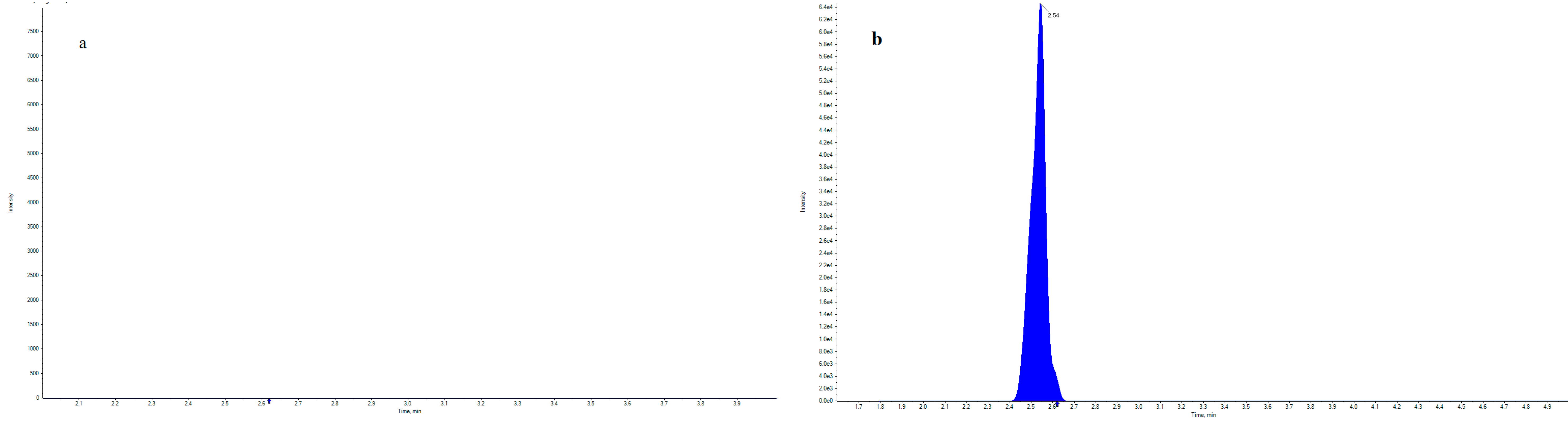 Molecules 24 03765 g001