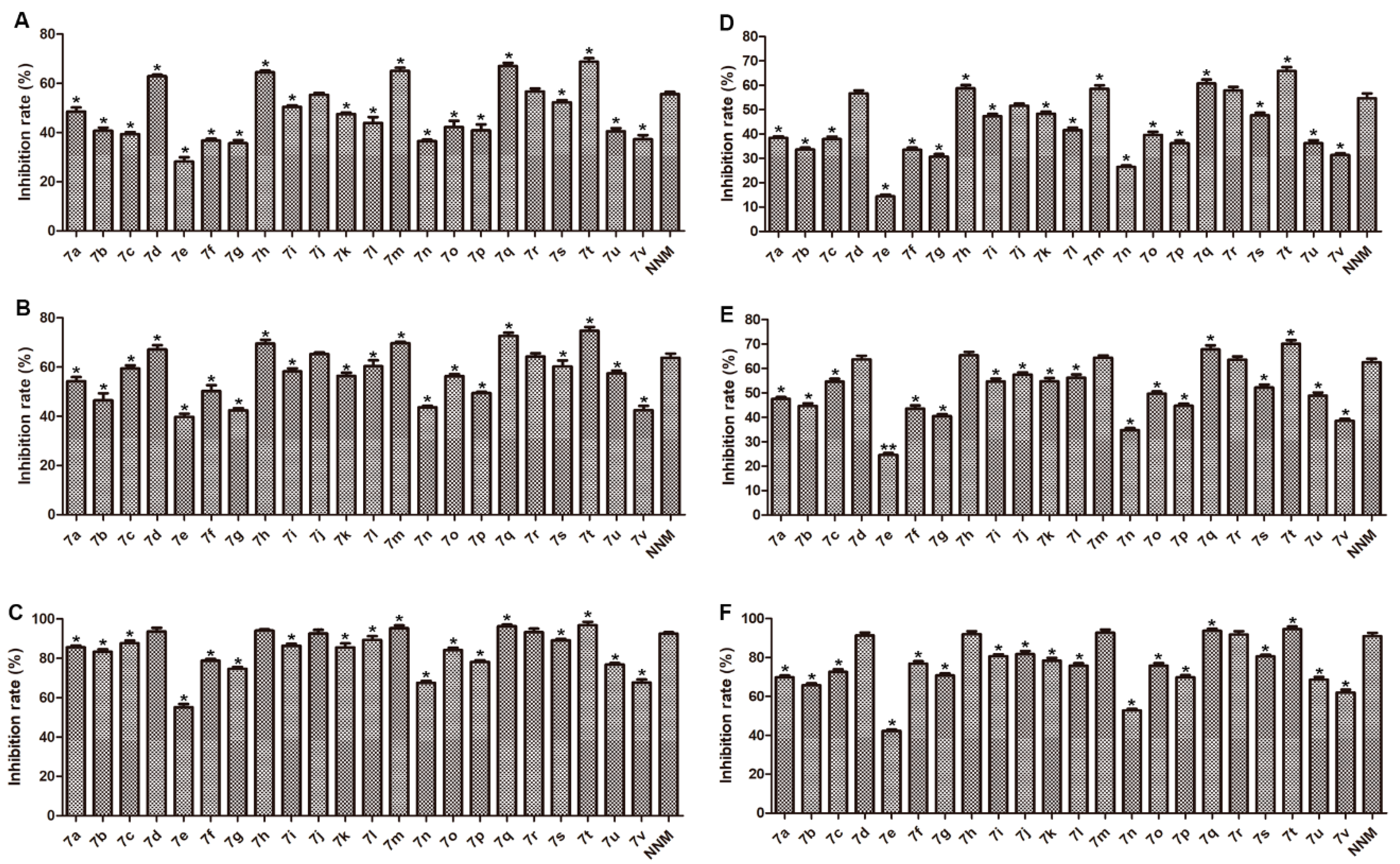 Molecules 24 03766 g002