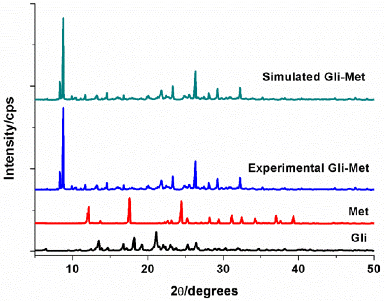 Molecules 24 03786 g001 Molecules 24 03786 g001