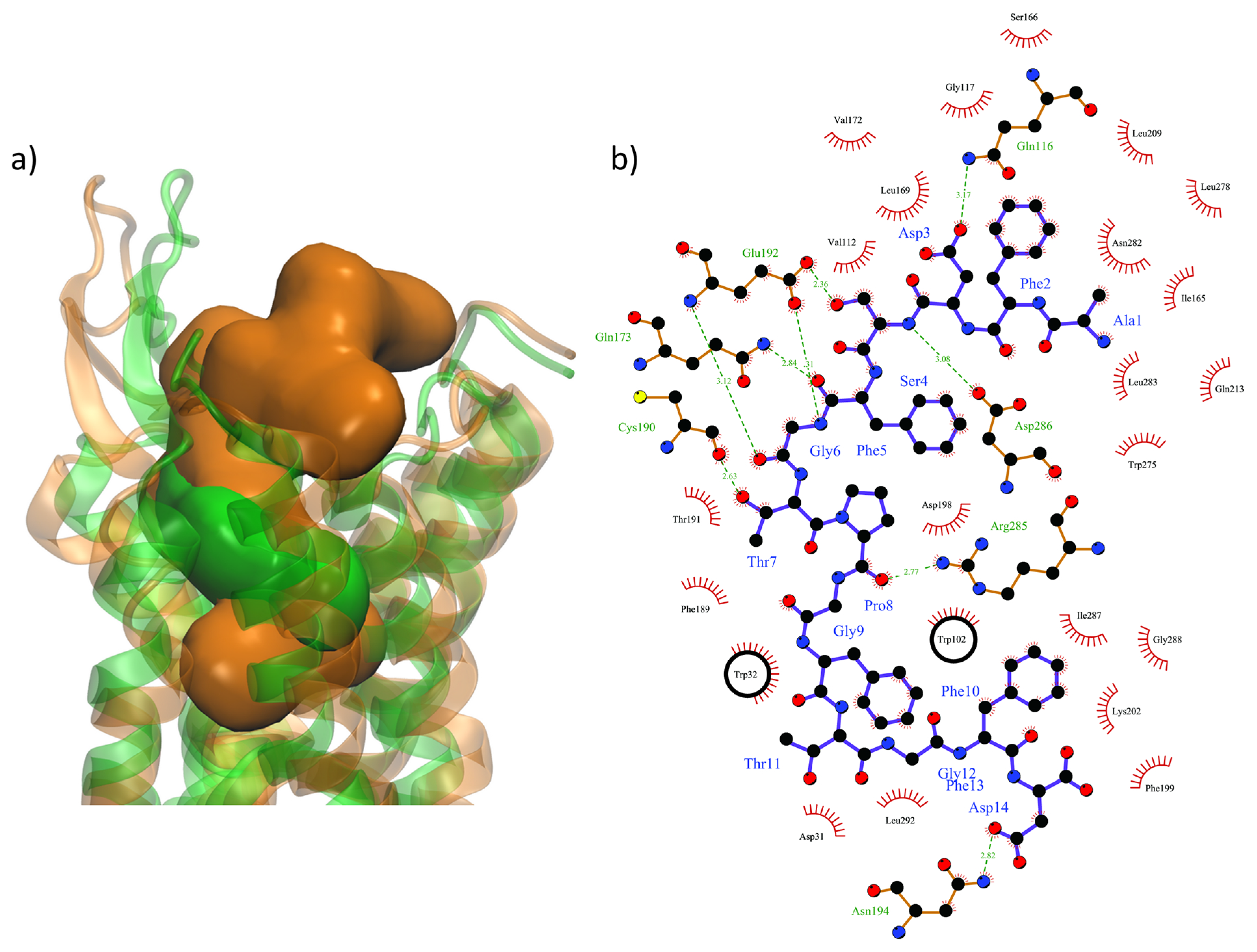 Molecules 24 03798 g012