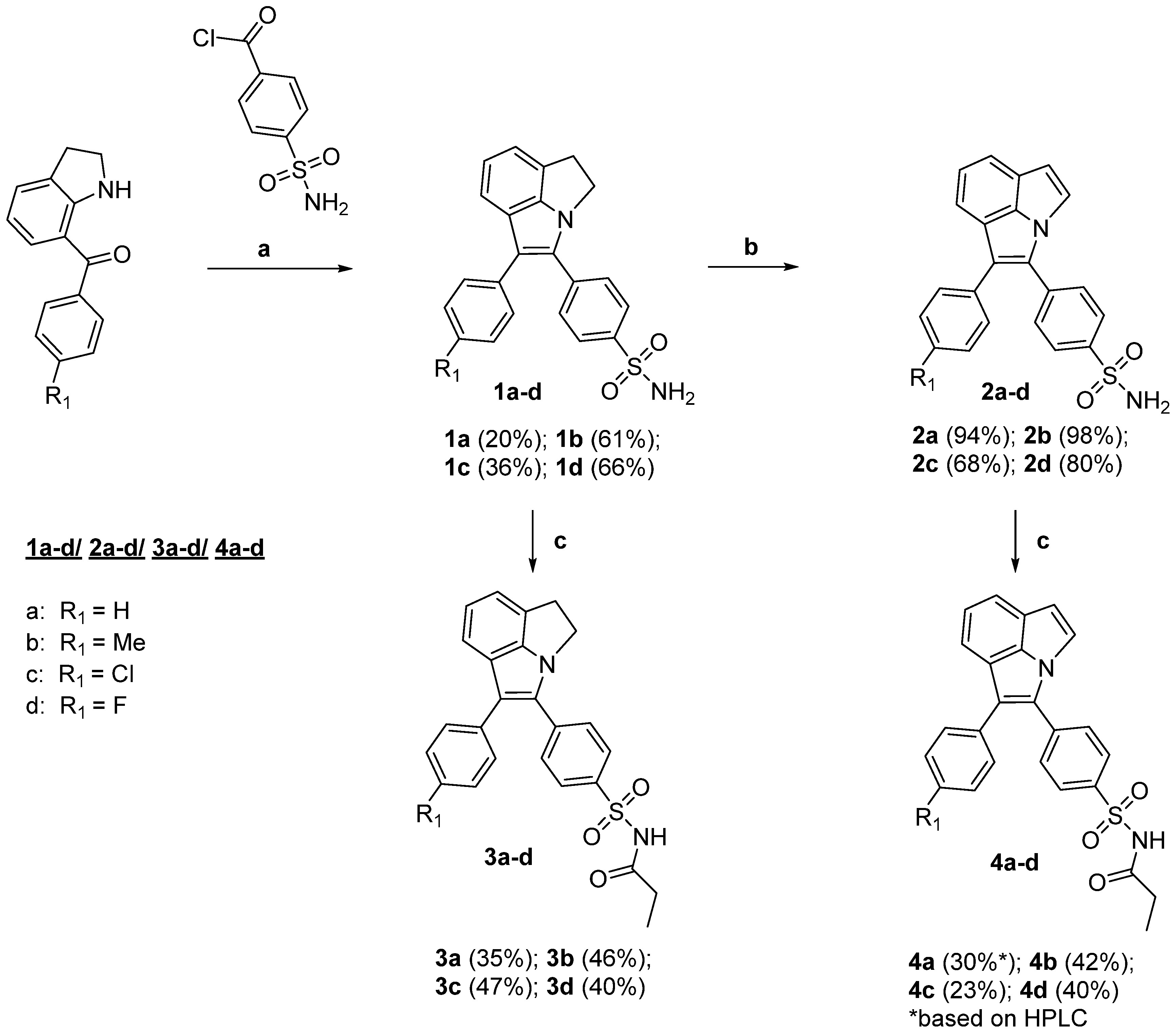 Molecules 24 03807 sch001