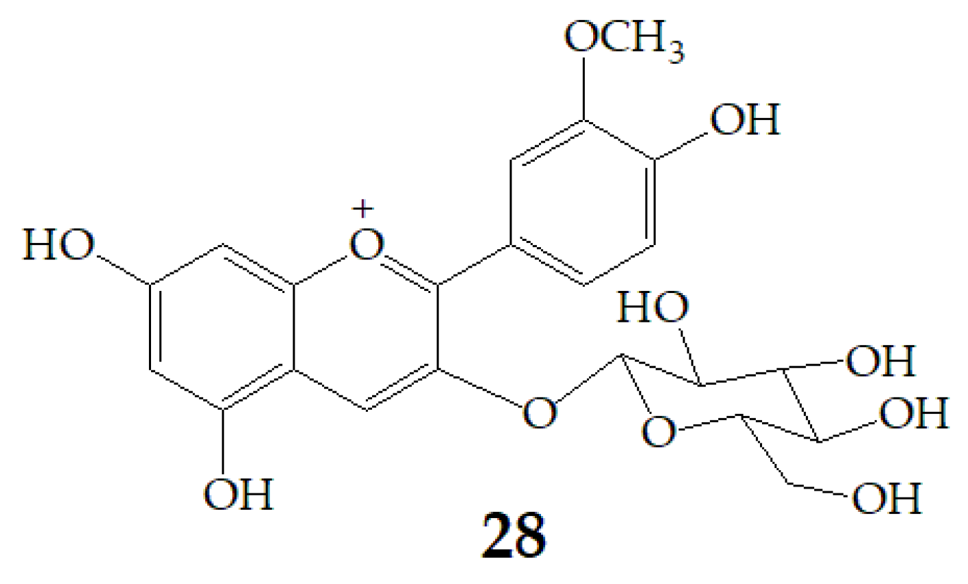 Molecules 24 03816 g008