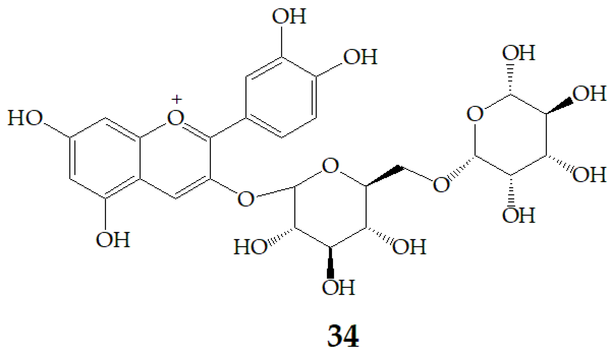 Molecules 24 03816 g009