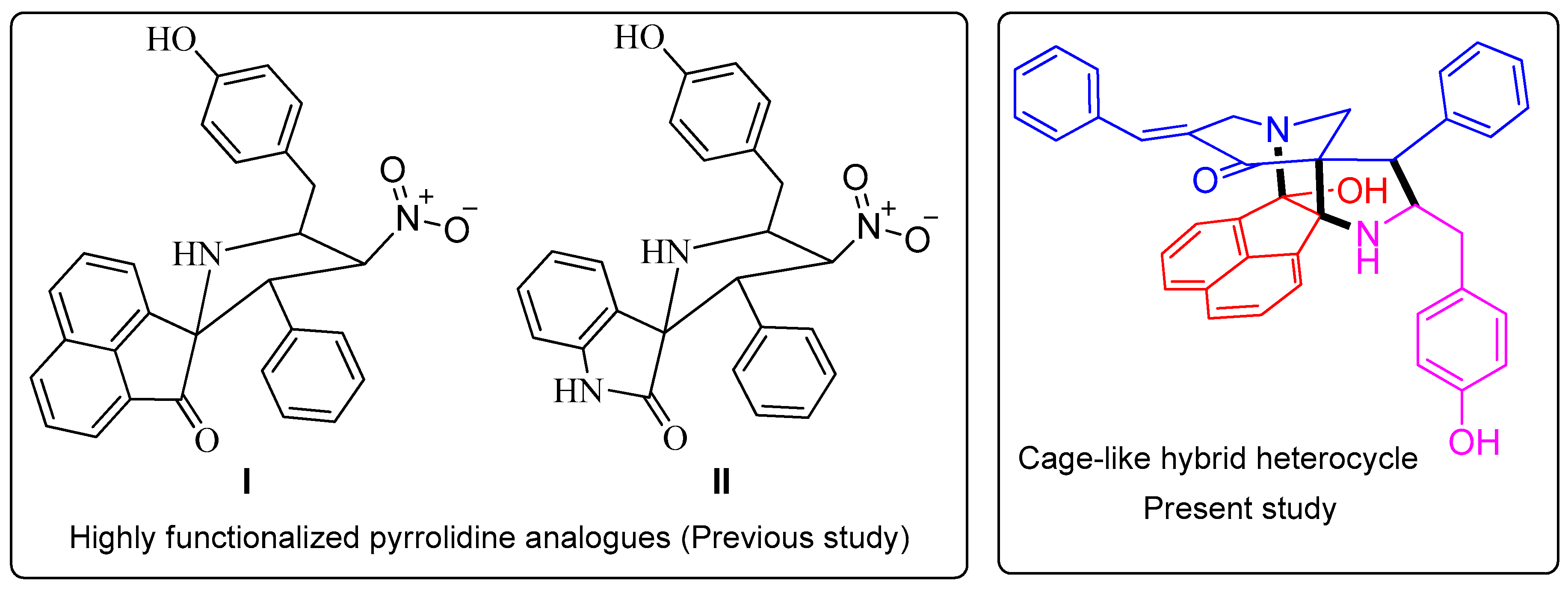 Molecules 24 03820 g001 Molecules 24 03820 g001
