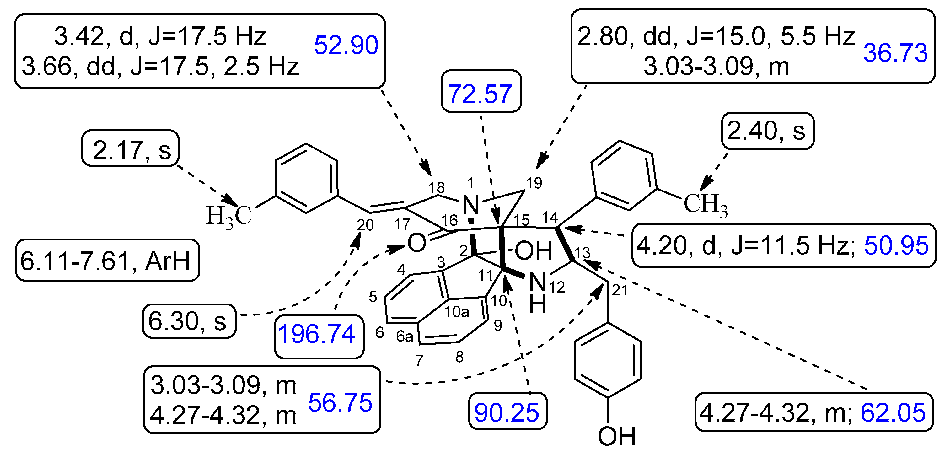 Molecules 24 03820 g002 Molecules 24 03820 g002