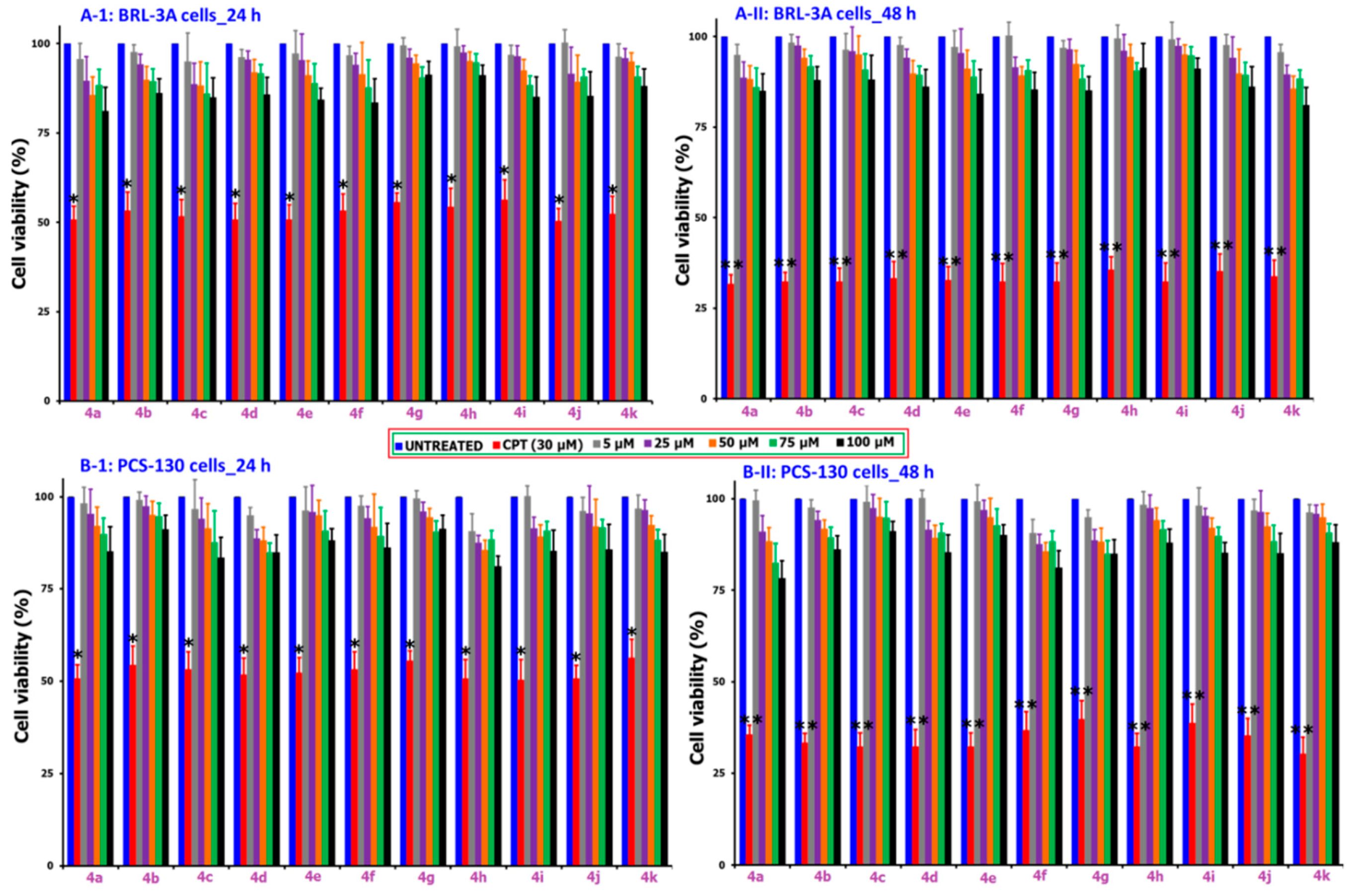 Molecules 24 03820 g003 Molecules 24 03820 g003