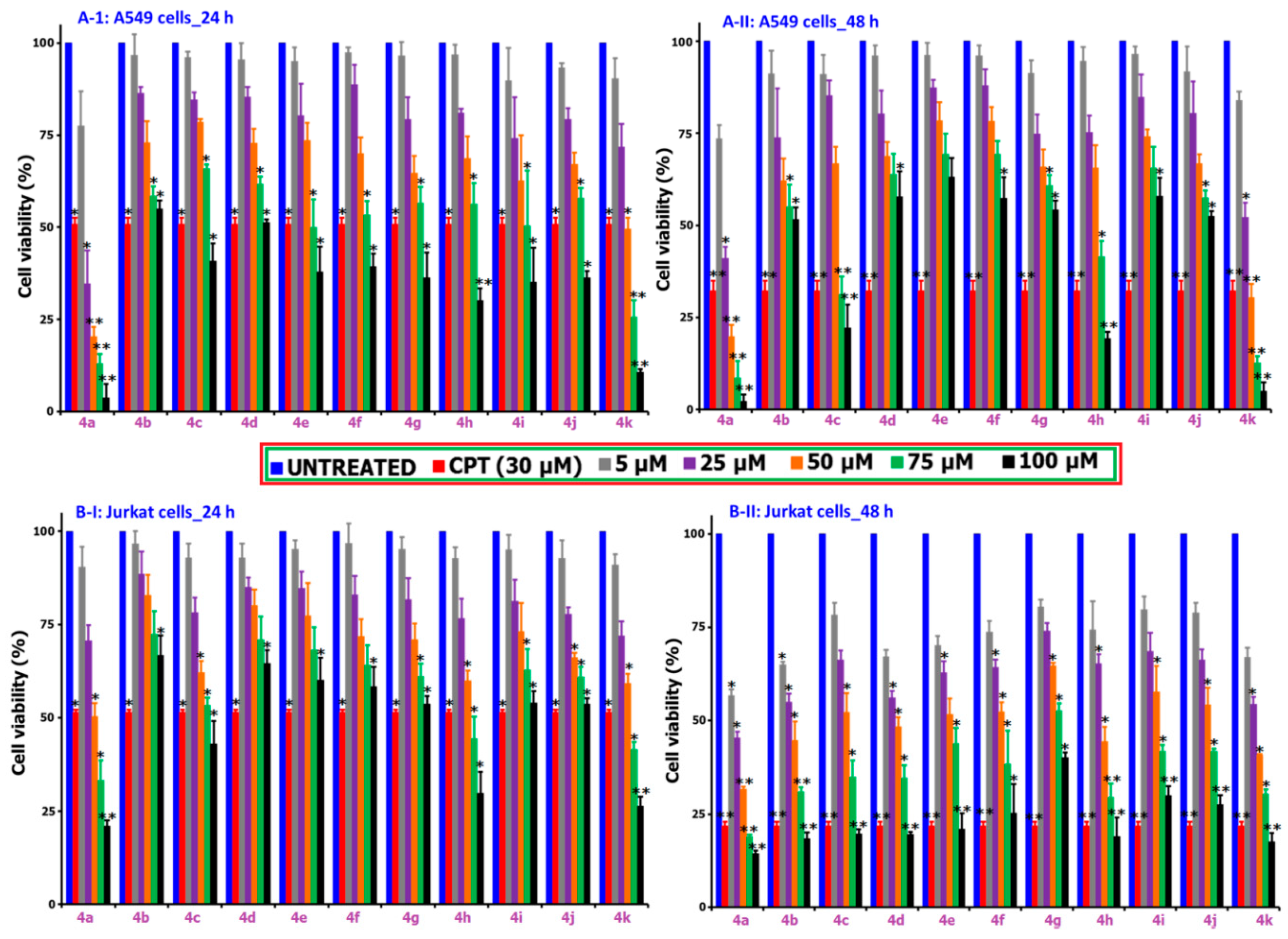 Molecules 24 03820 g004 Molecules 24 03820 g004