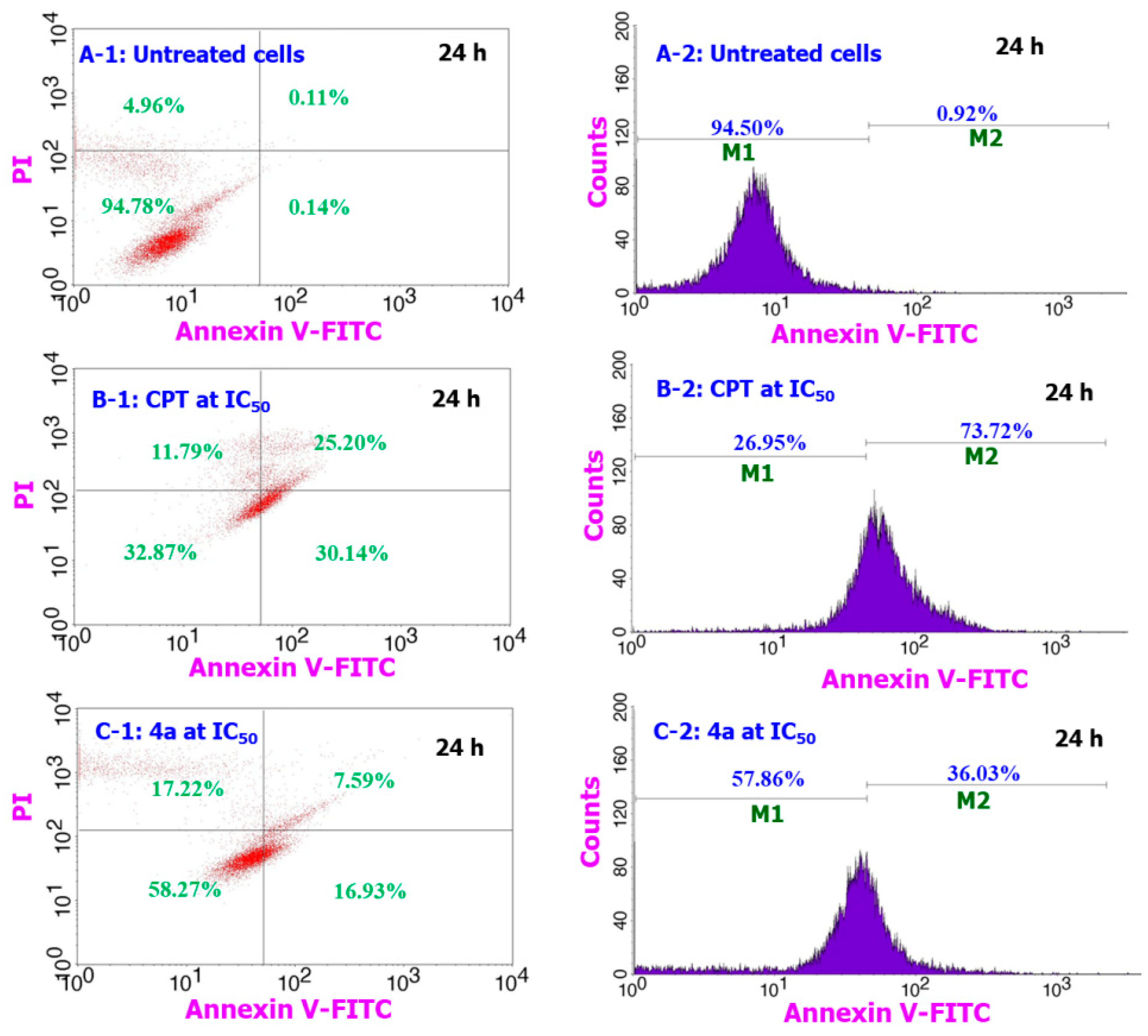 Molecules 24 03820 g005 Molecules 24 03820 g005