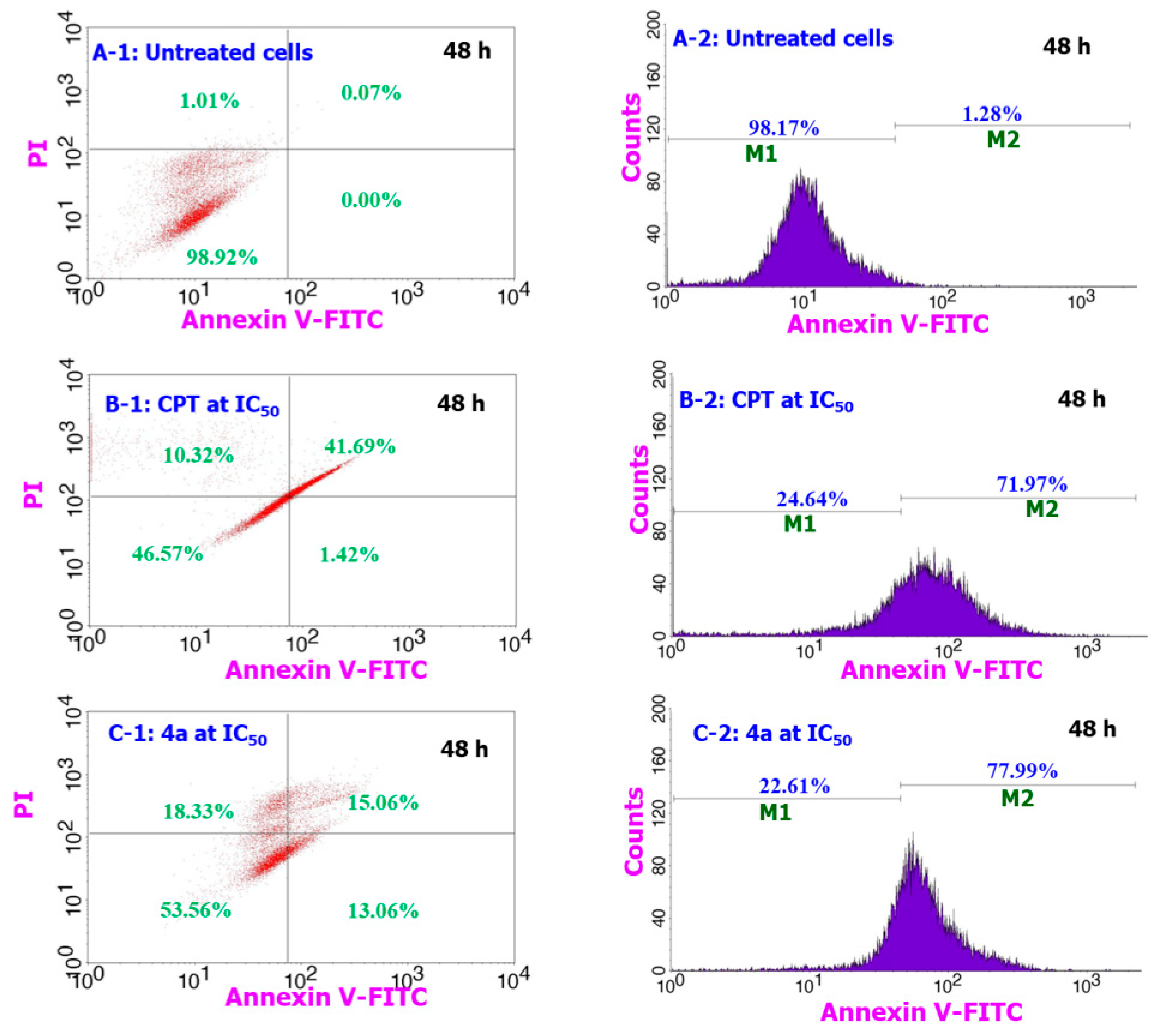Molecules 24 03820 g006 Molecules 24 03820 g006