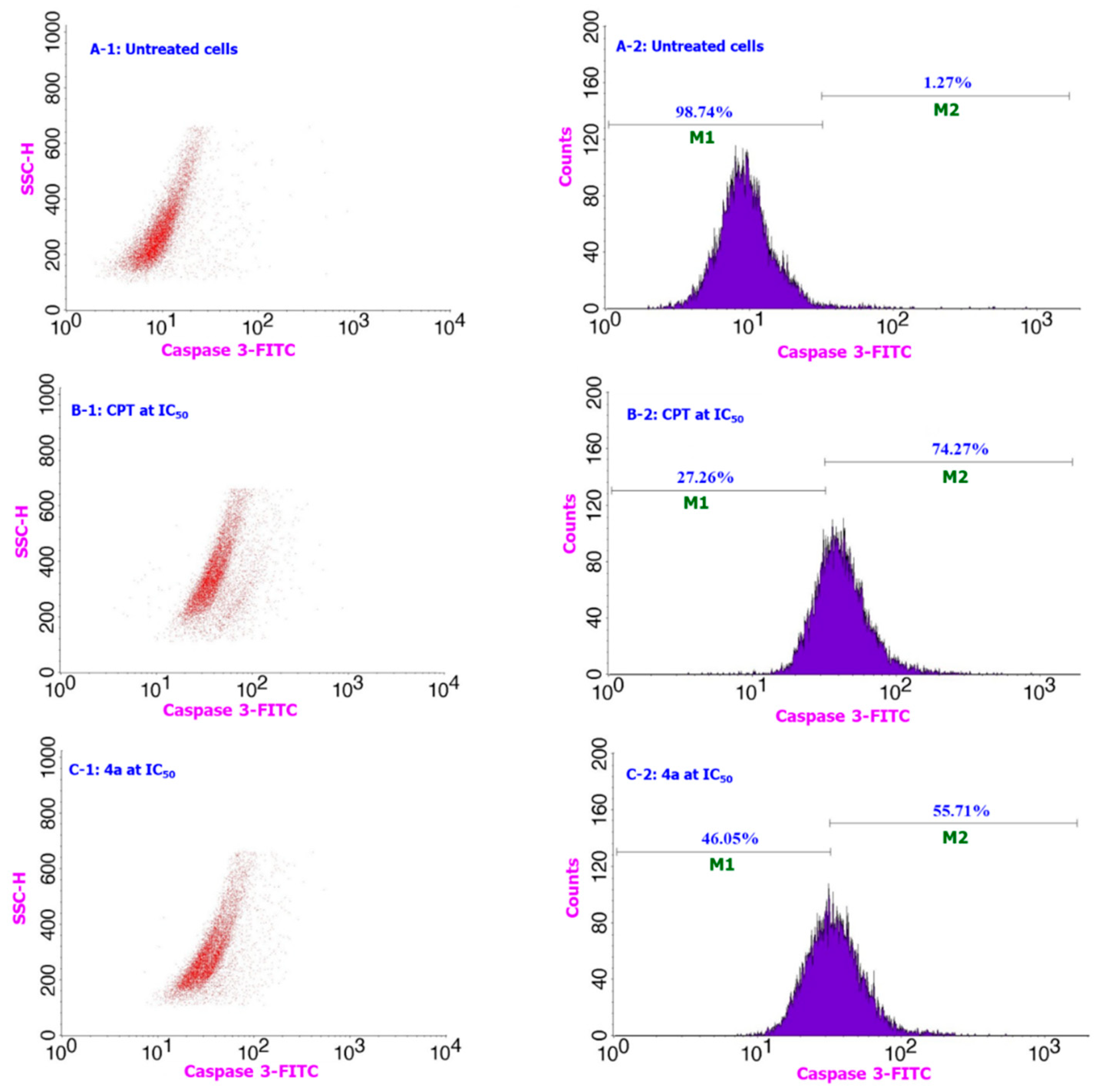 Molecules 24 03820 g007 Molecules 24 03820 g007