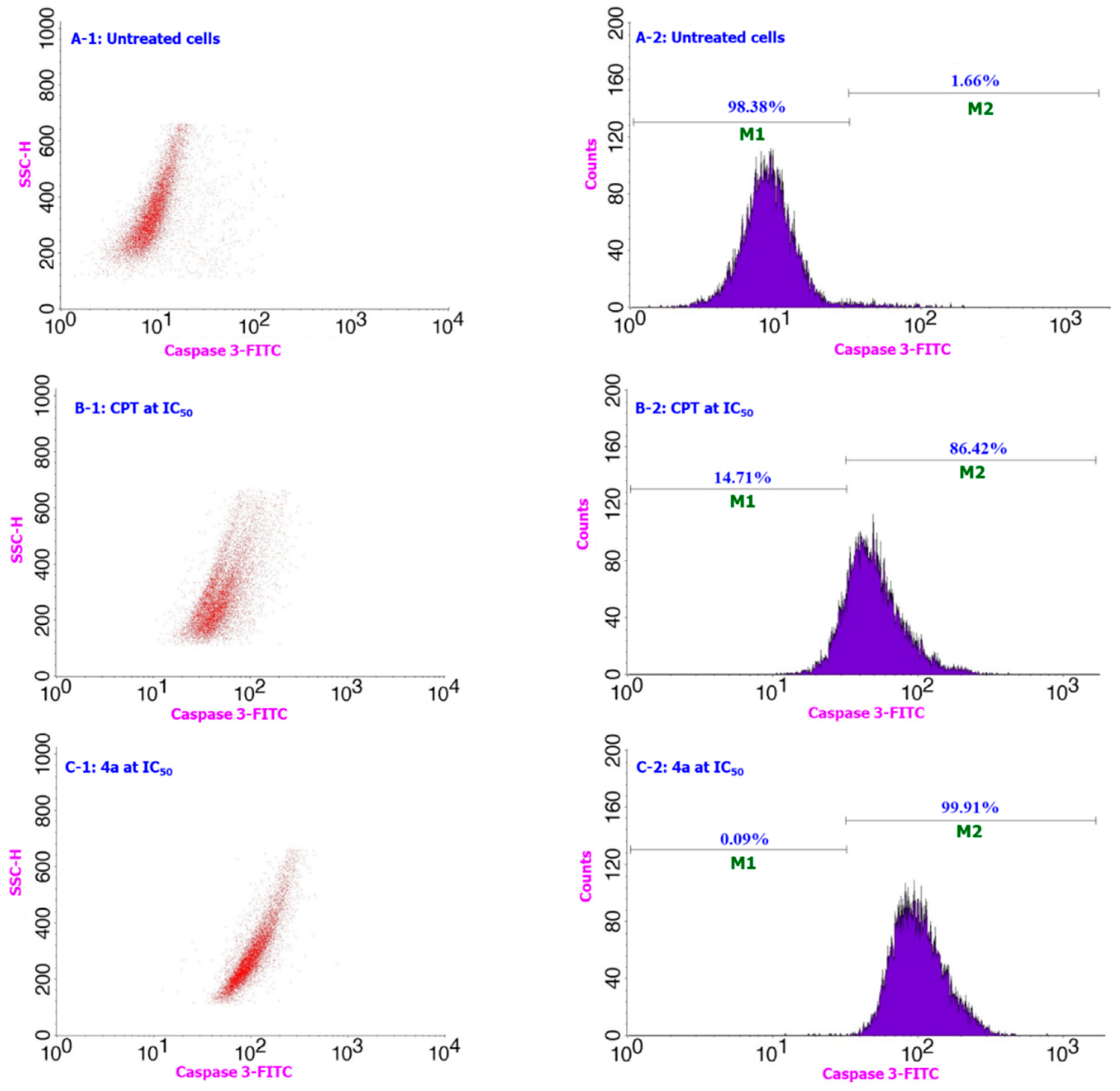 Molecules 24 03820 g008 Molecules 24 03820 g008